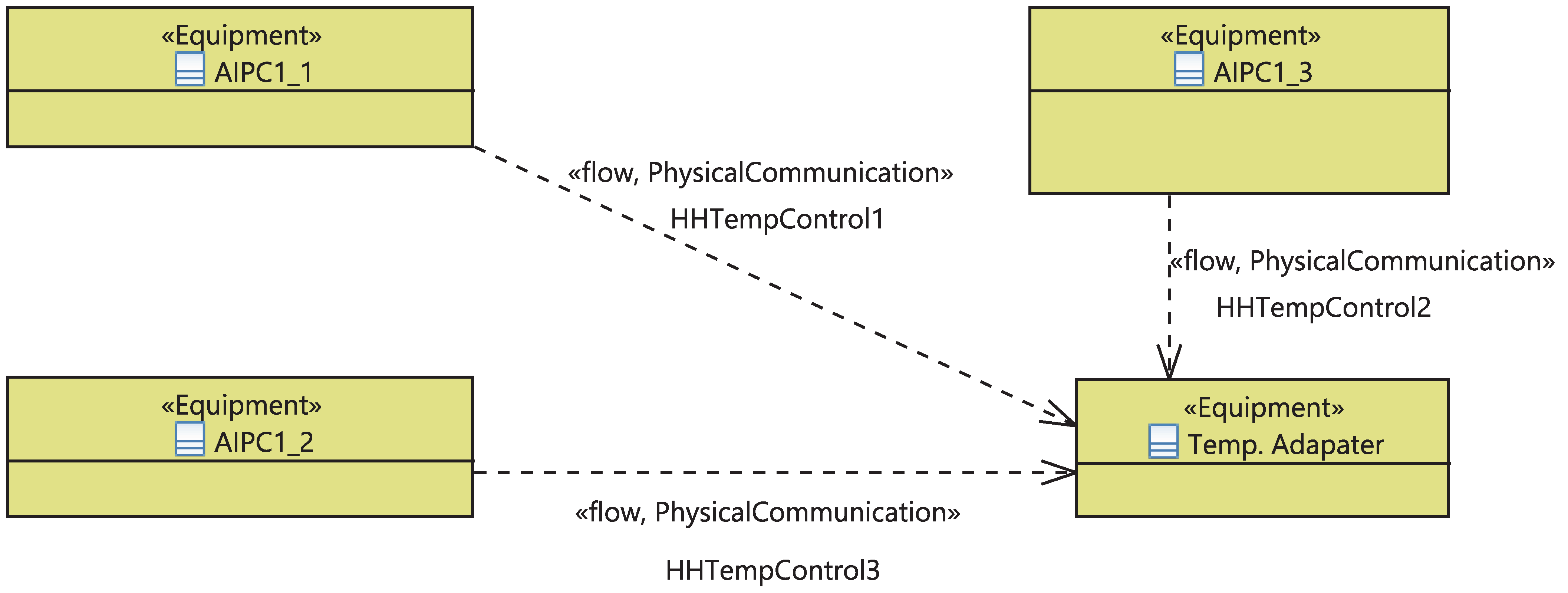 Sensors 21 05136 g022