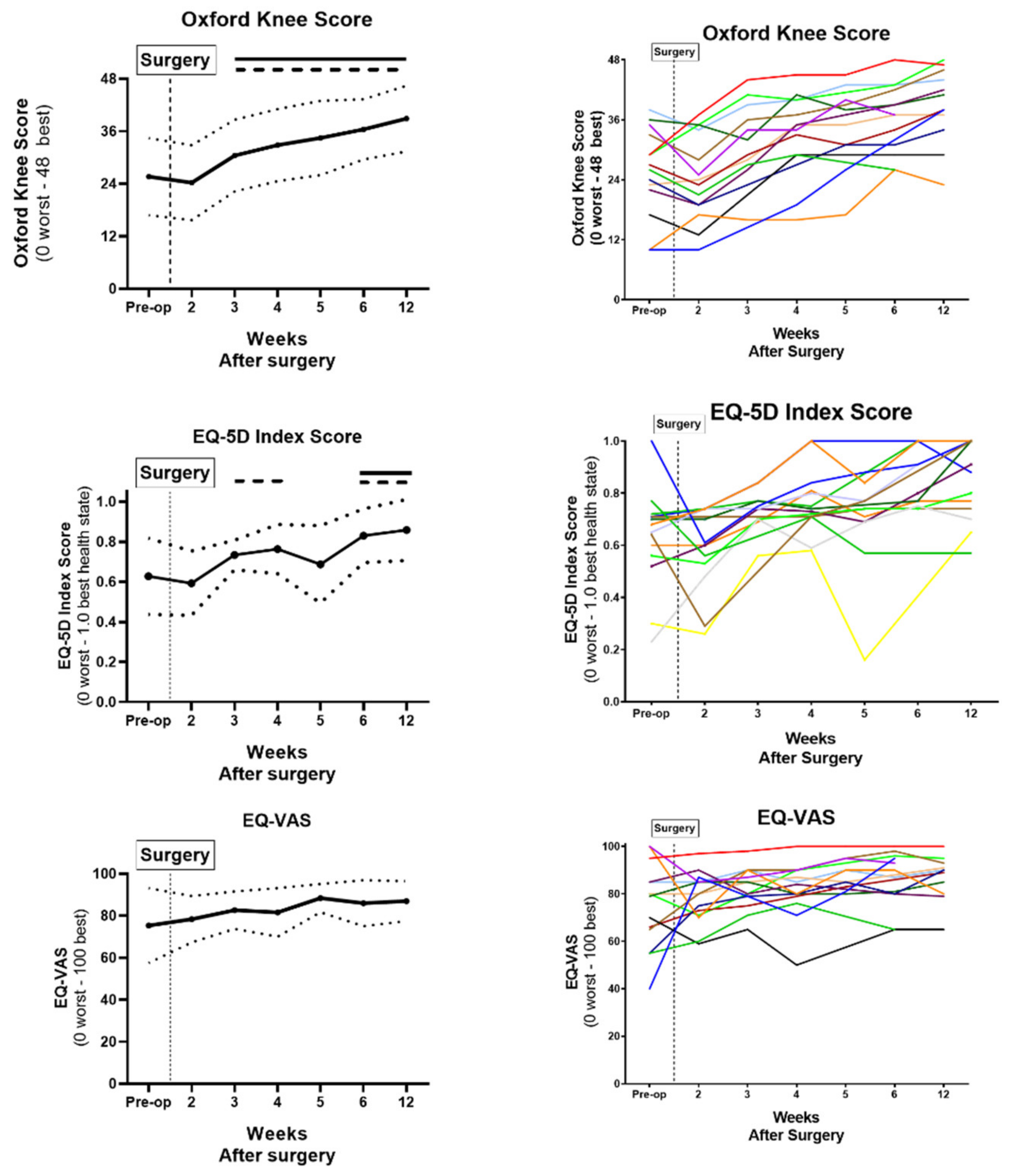Sensors 21 05143 g003