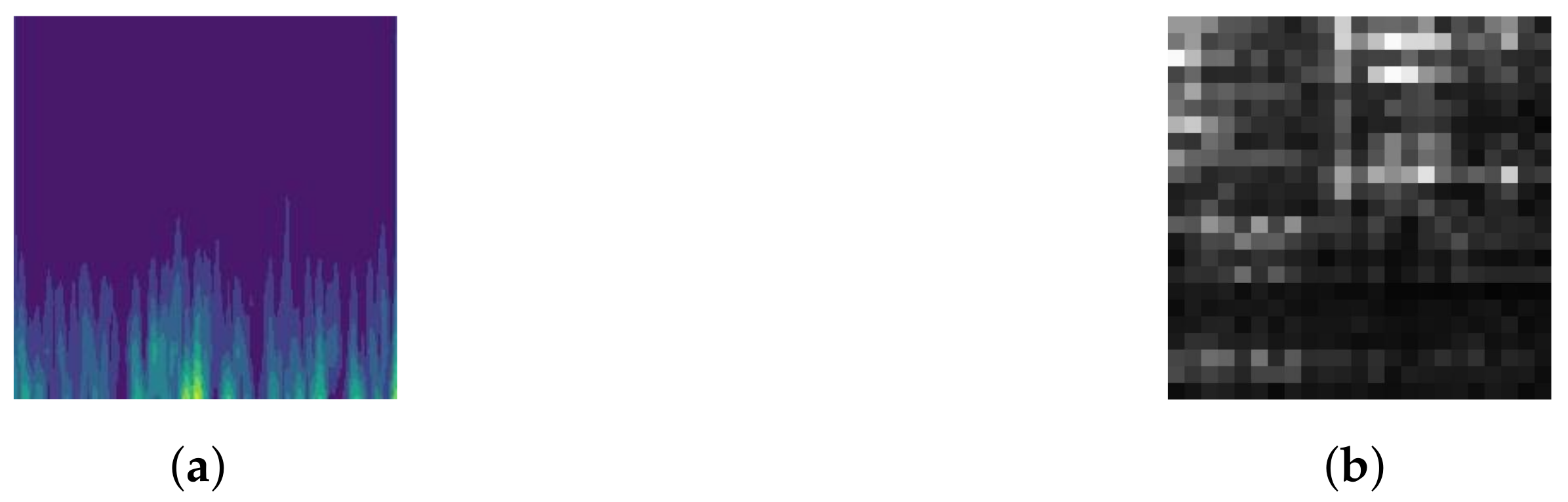 Sensors 21 05145 g002