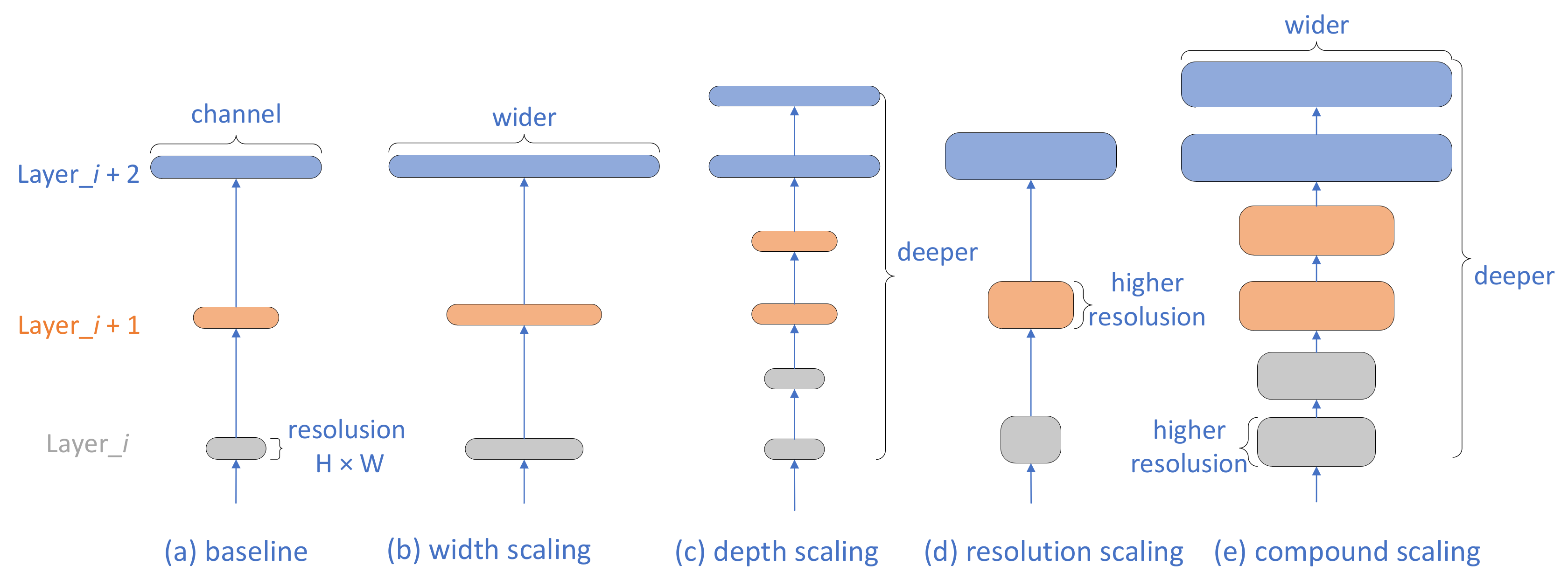 Sensors 21 05145 g003