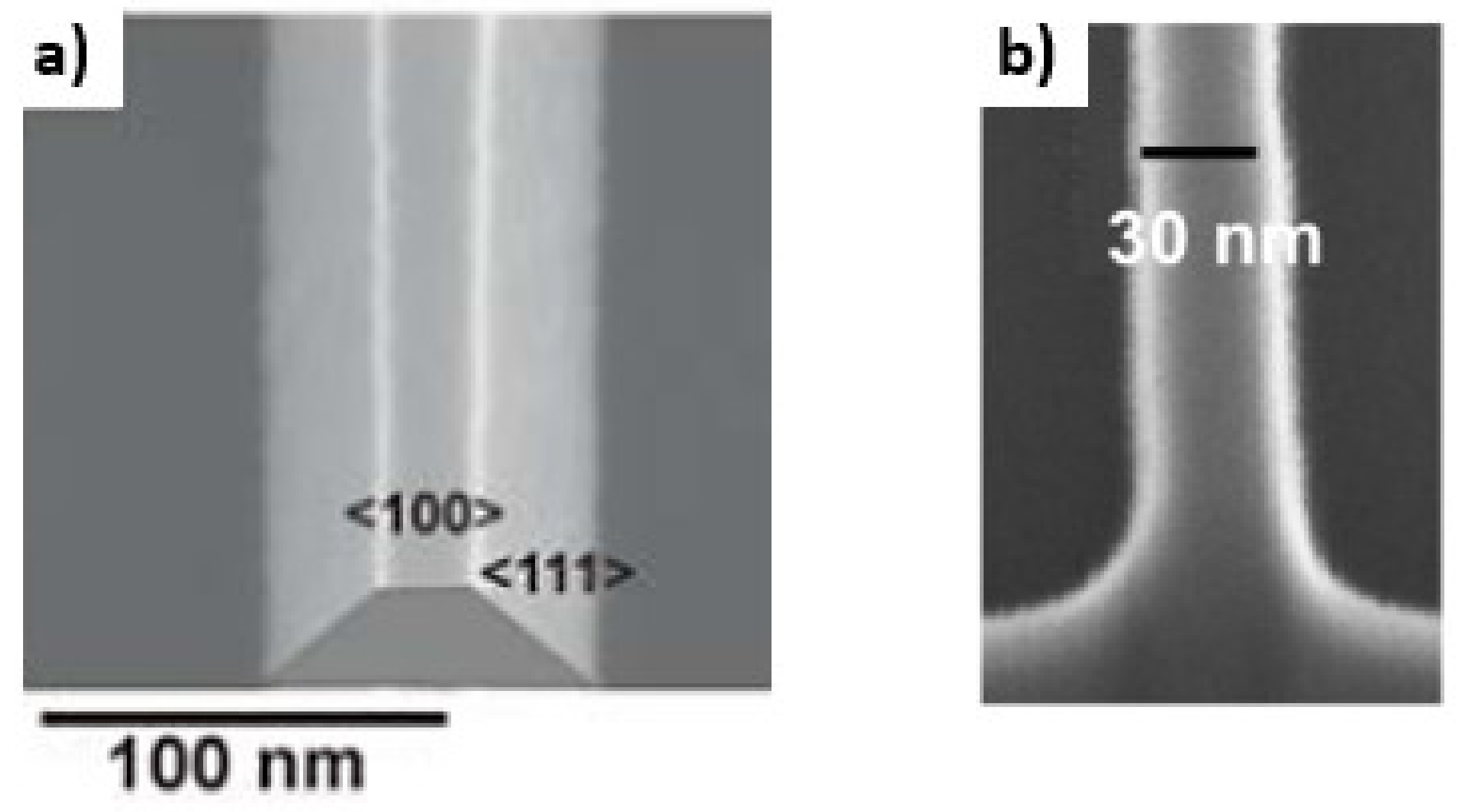 Sensors 21 05153 g004 Sensors 21 05153 g004