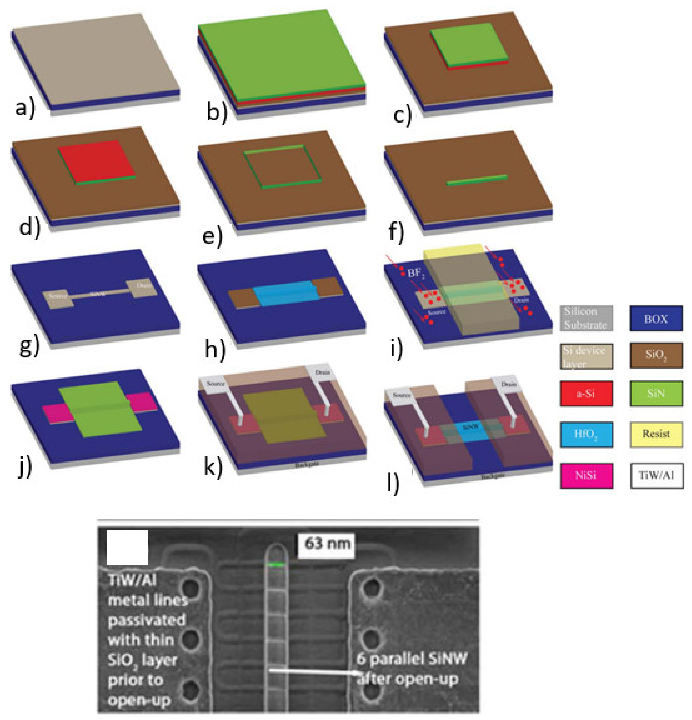 Sensors 21 05153 g009 Sensors 21 05153 g009