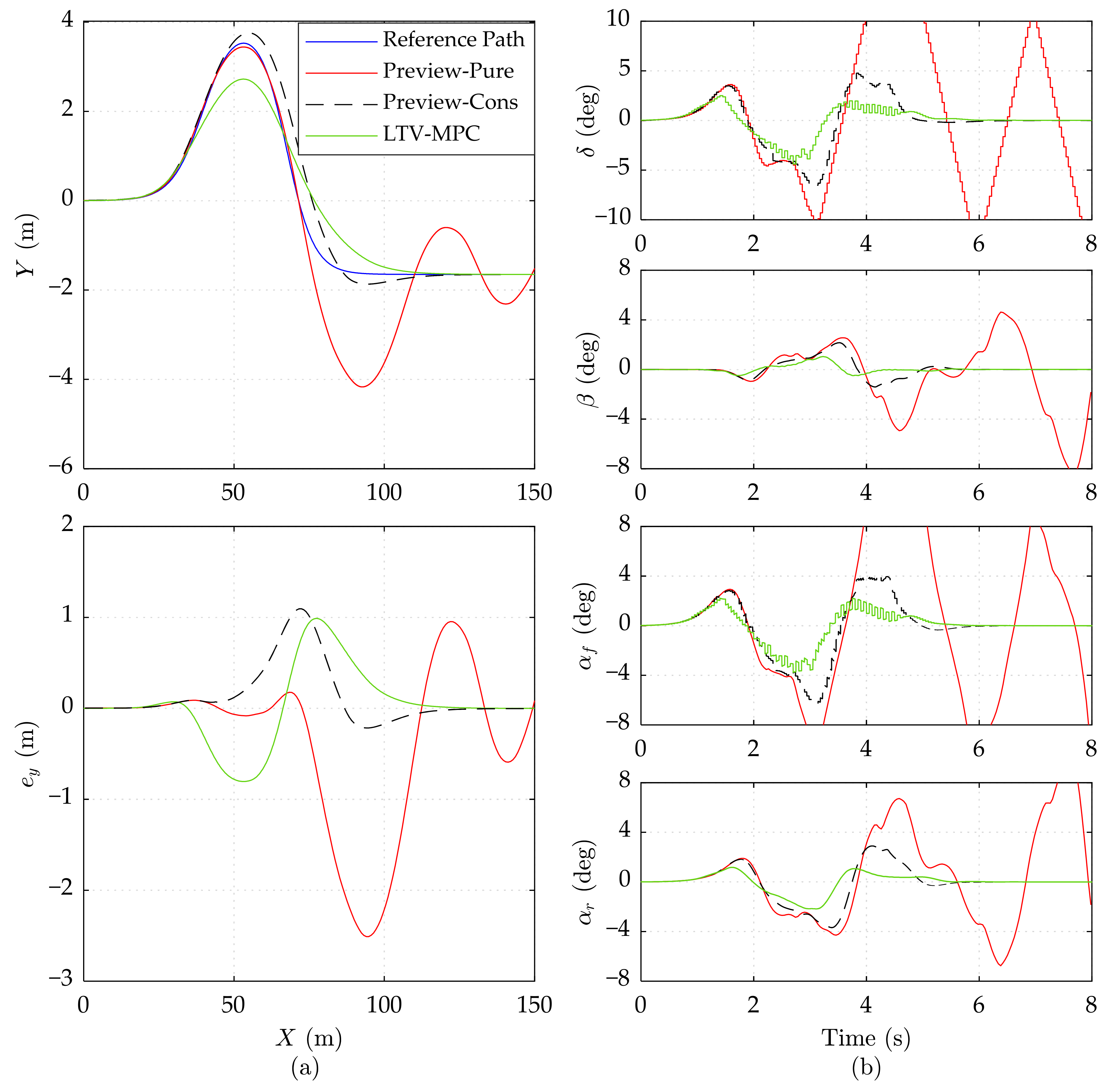 Sensors 21 05155 g005