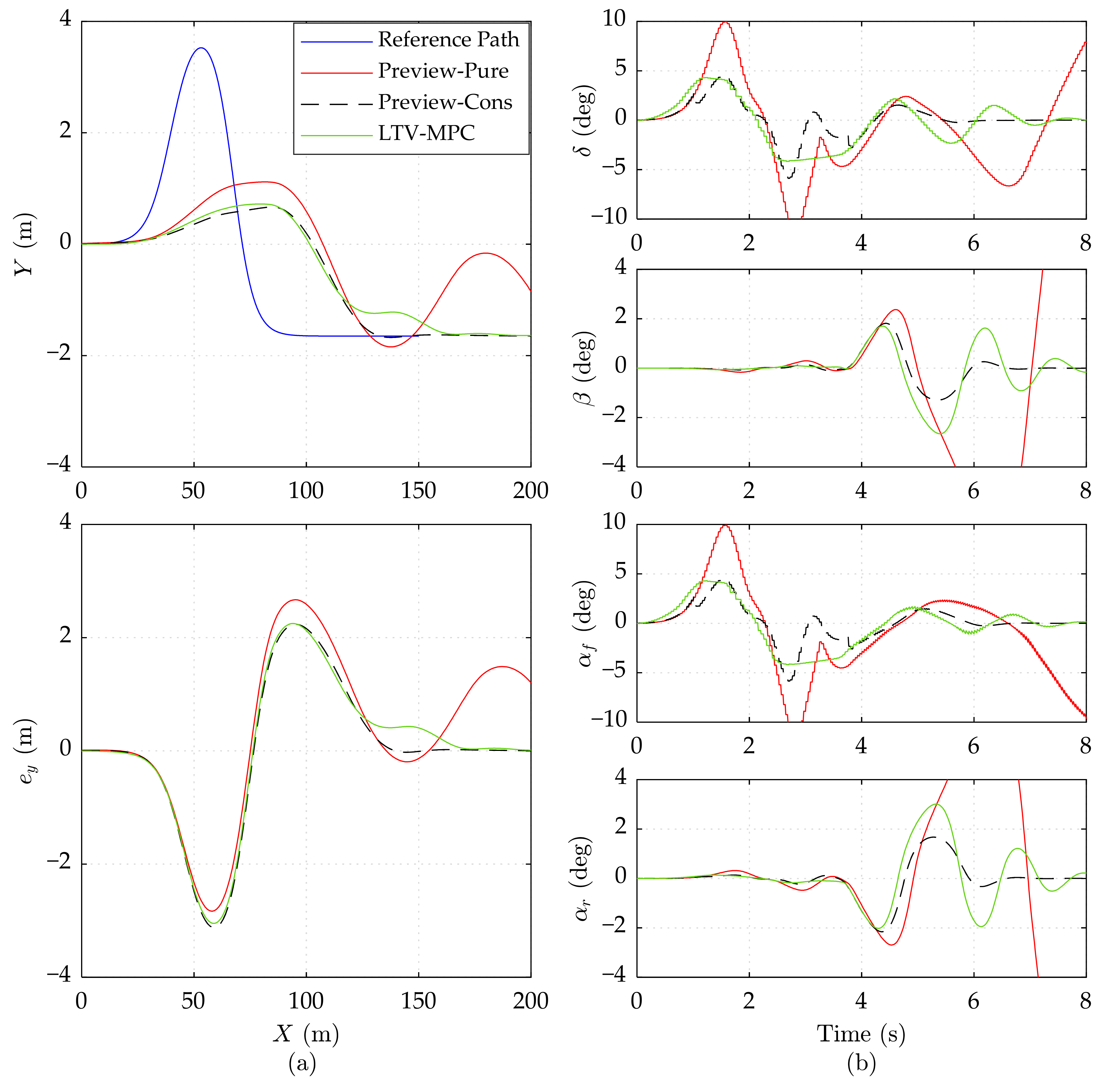 Sensors 21 05155 g009