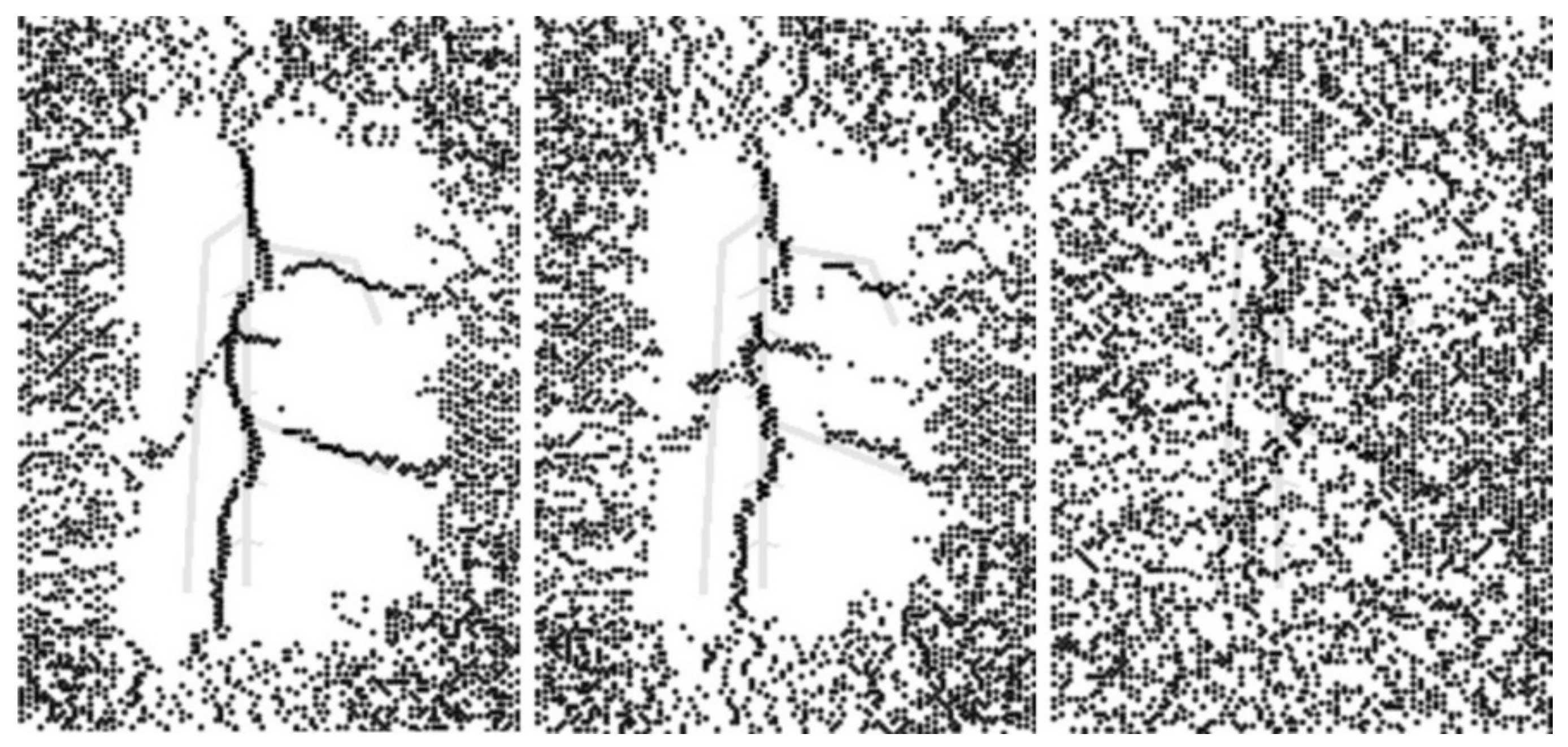 Sensors 21 05159 g009
