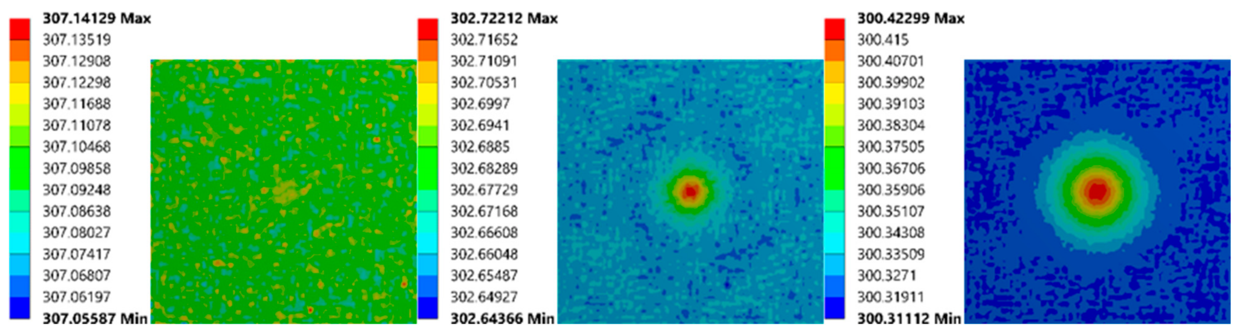 Sensors 21 05159 g015