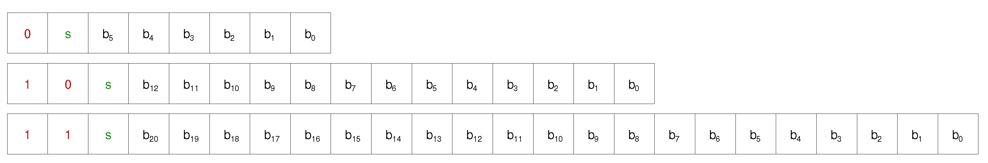Sensors 21 05160 g005