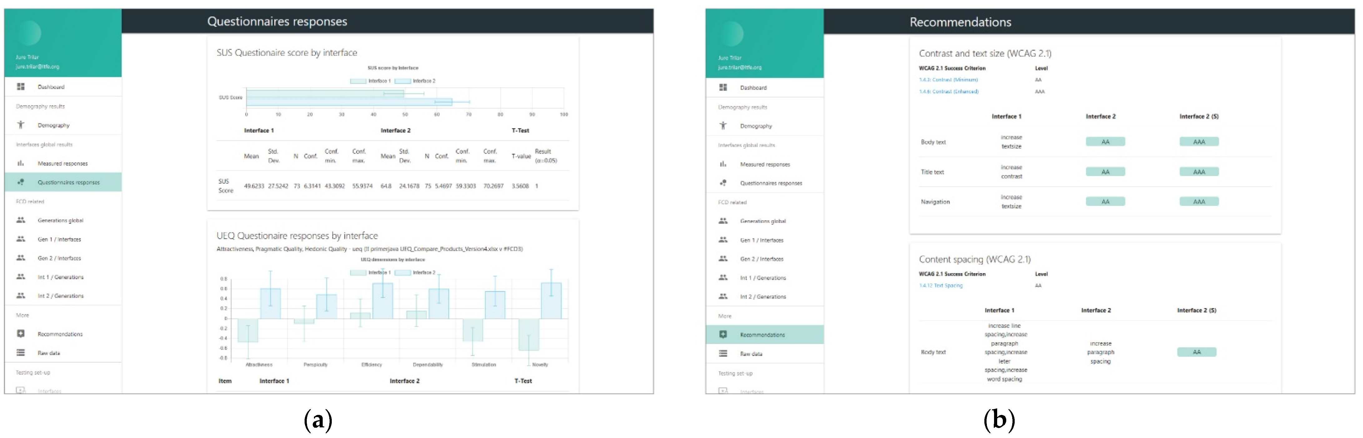 Sensors 21 05161 g005 Sensors 21 05161 g005