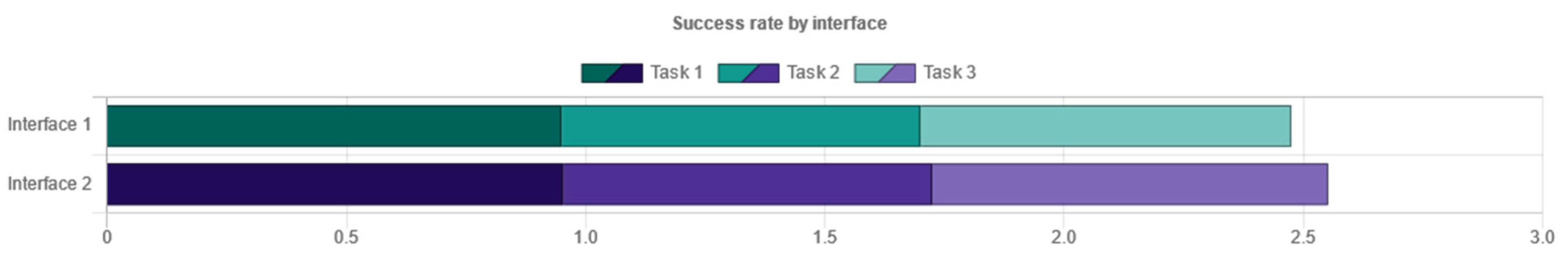 Sensors 21 05161 g007 Sensors 21 05161 g007