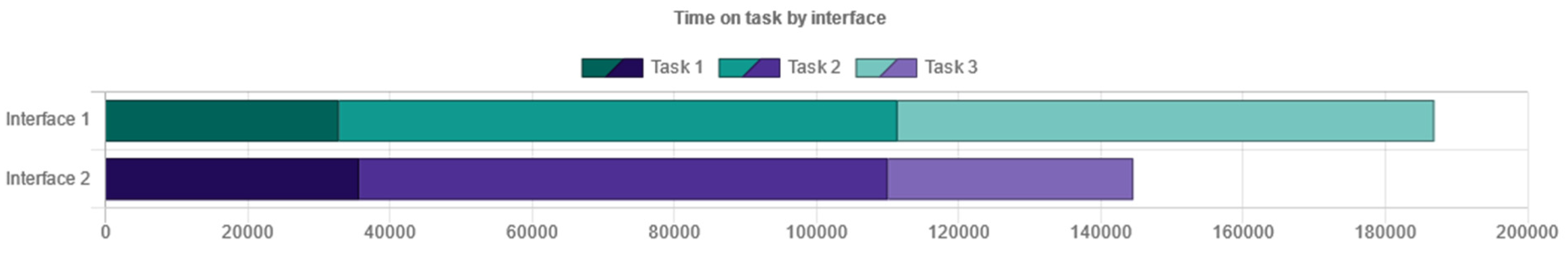 Sensors 21 05161 g008 Sensors 21 05161 g008