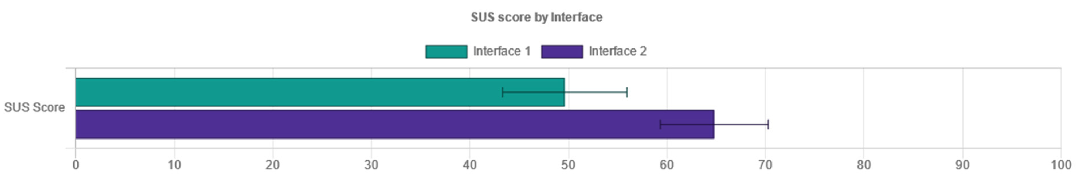 Sensors 21 05161 g009 Sensors 21 05161 g009