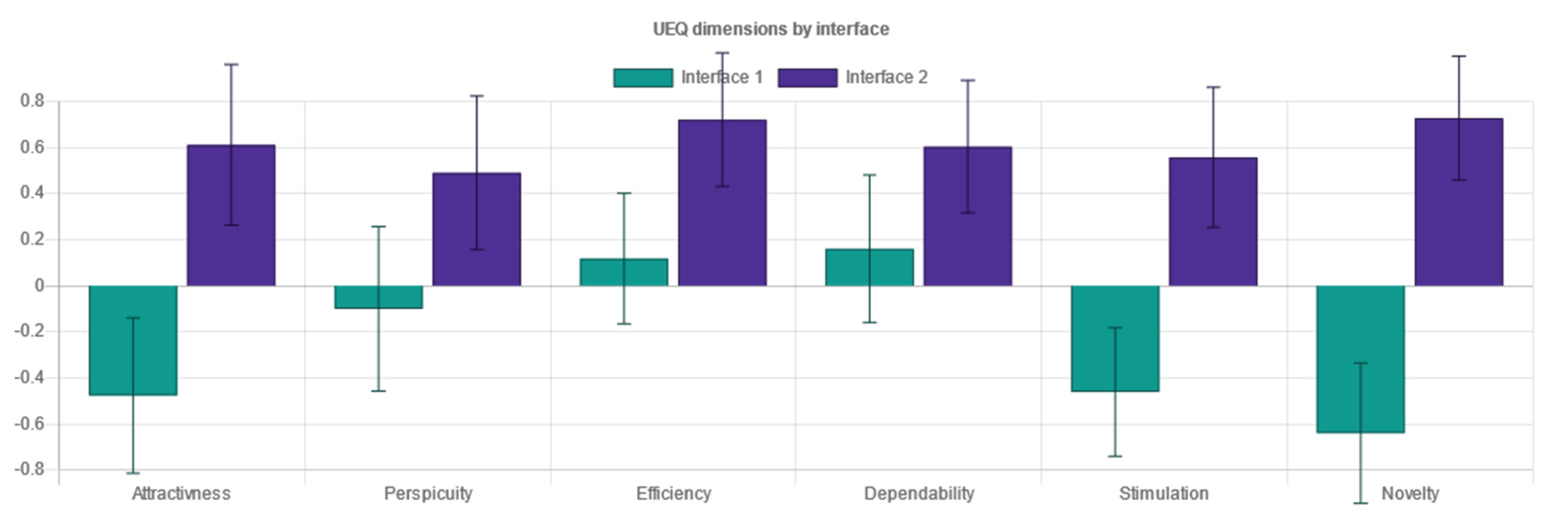 Sensors 21 05161 g010 Sensors 21 05161 g010