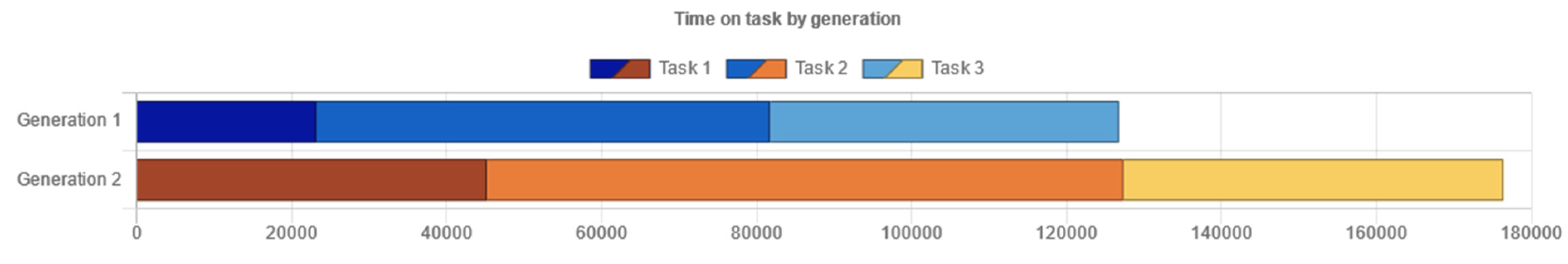 Sensors 21 05161 g013 Sensors 21 05161 g013