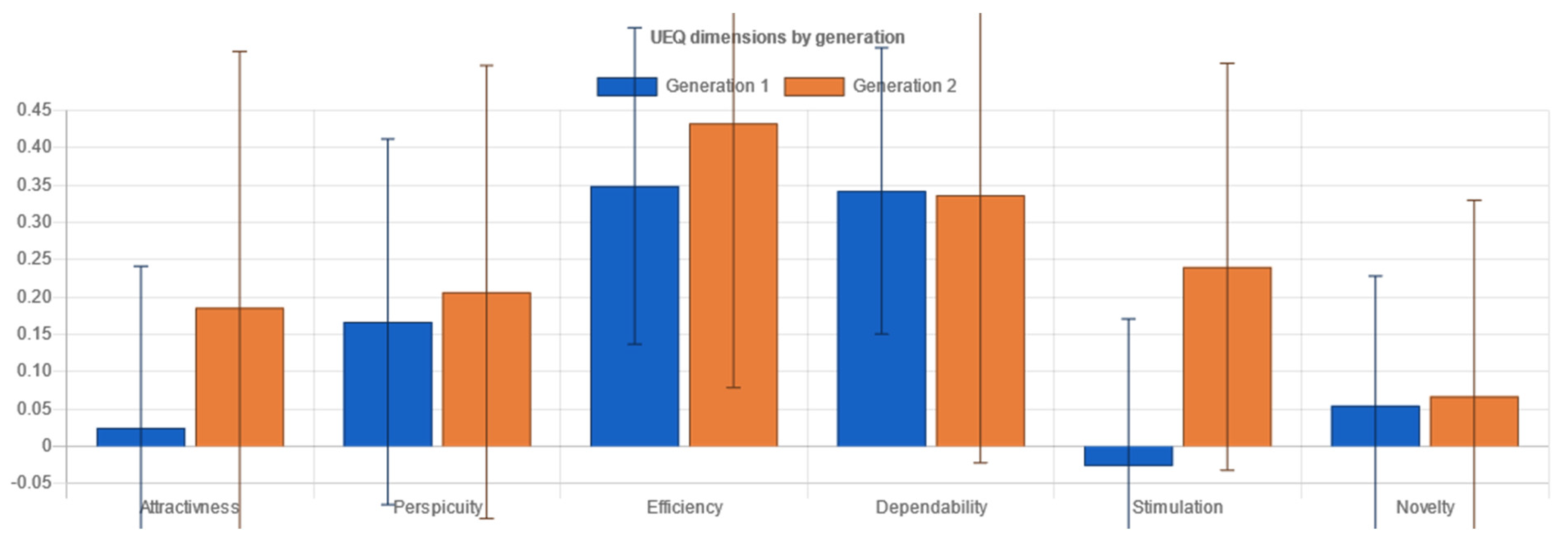 Sensors 21 05161 g015 Sensors 21 05161 g015