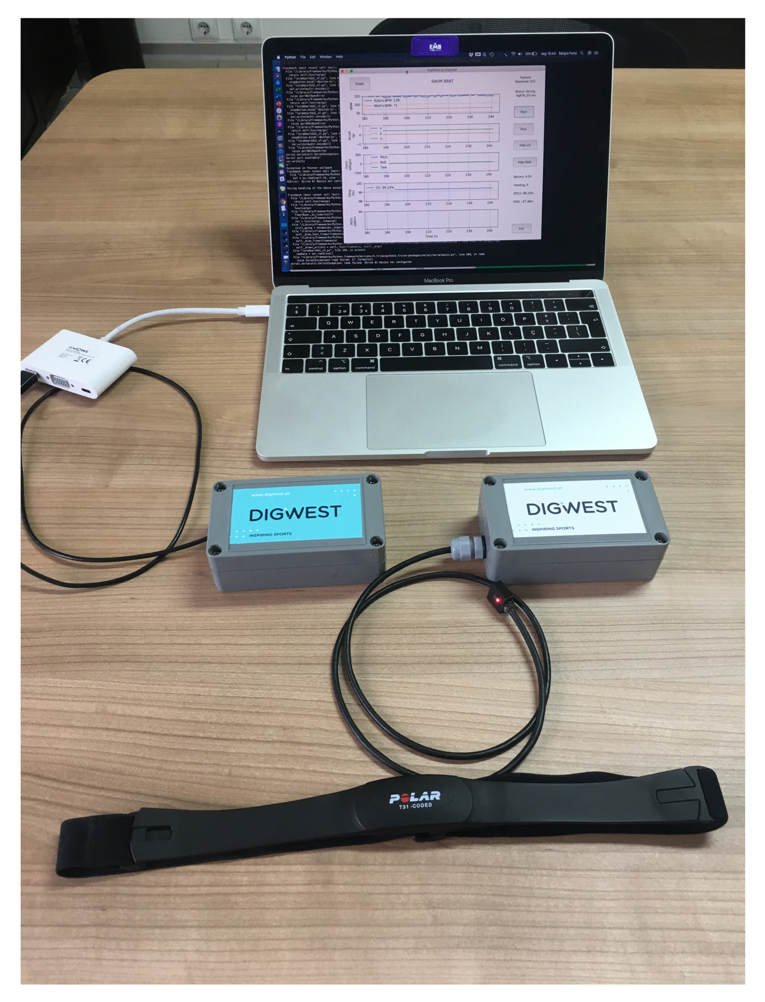 Sensors 21 05162 g002 550