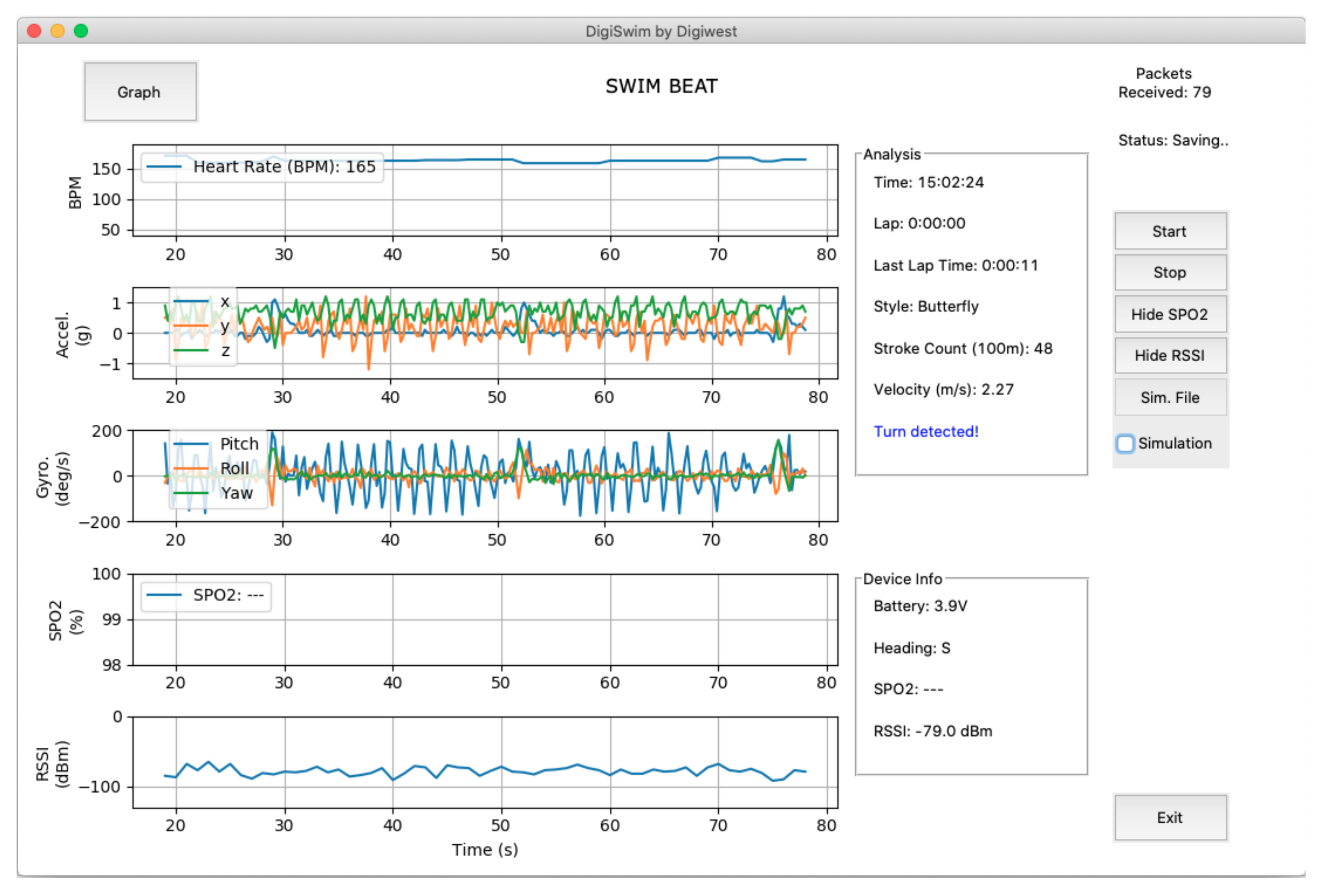 Sensors 21 05162 g007 550