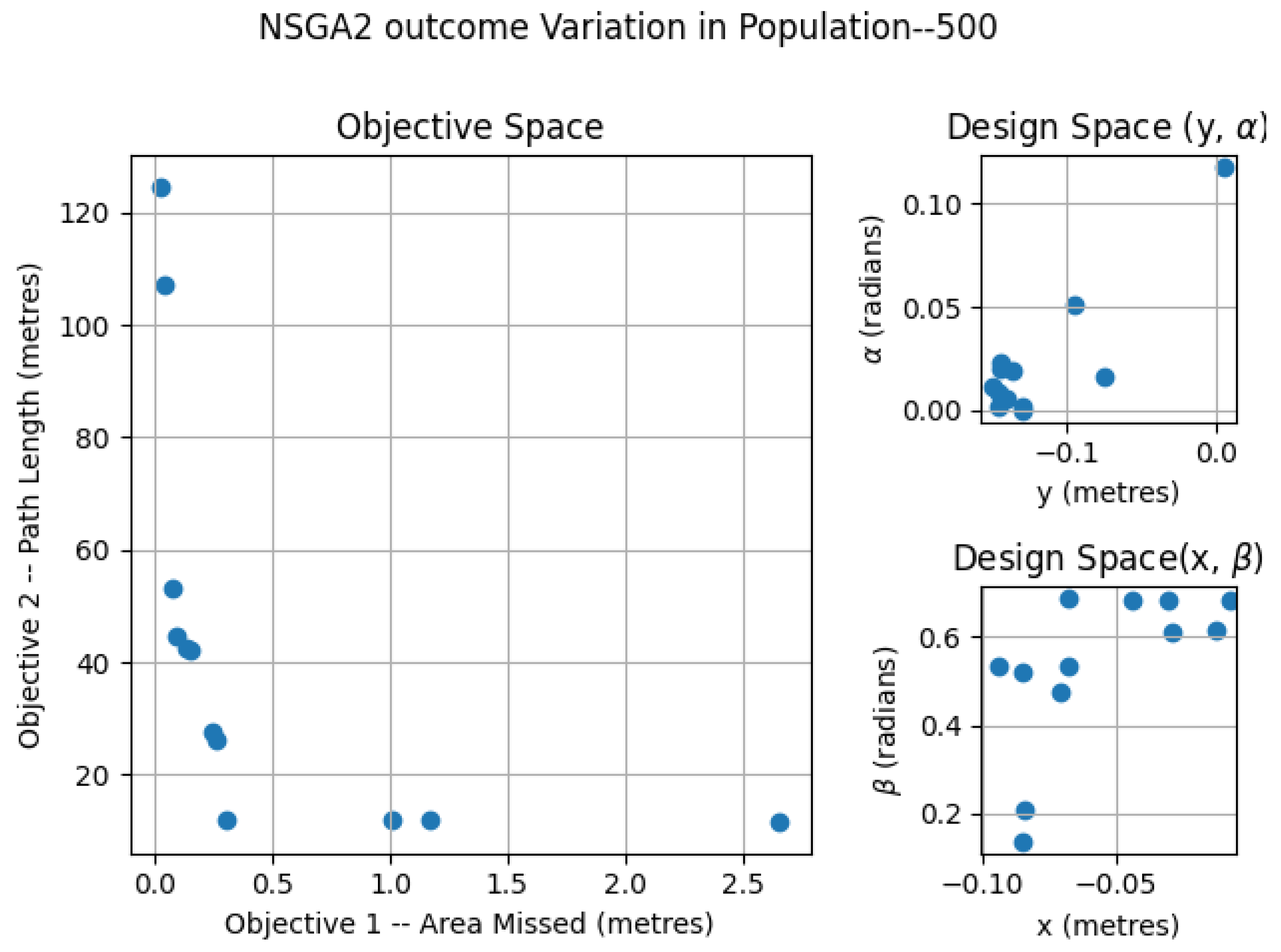 Sensors 21 05168 g008