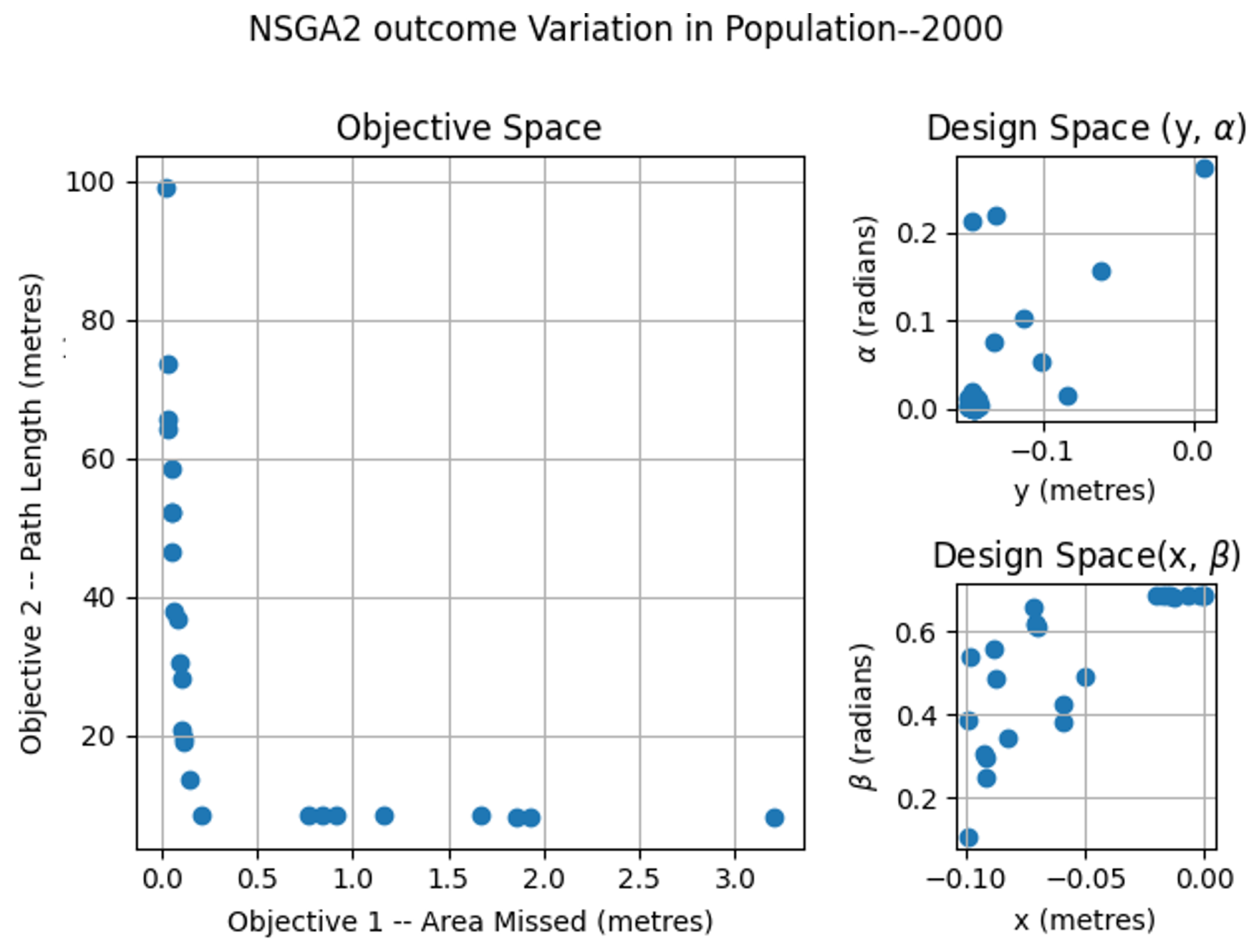Sensors 21 05168 g013
