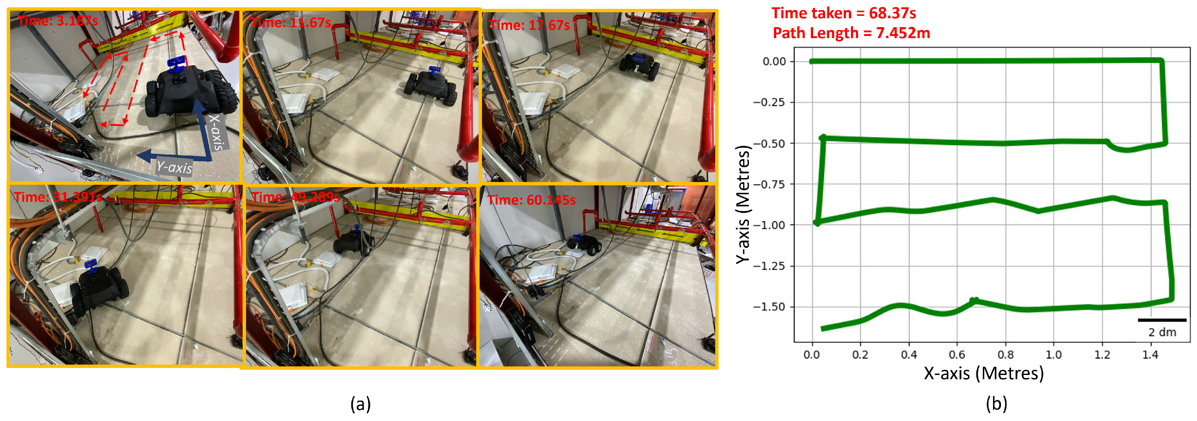 Sensors 21 05168 g015