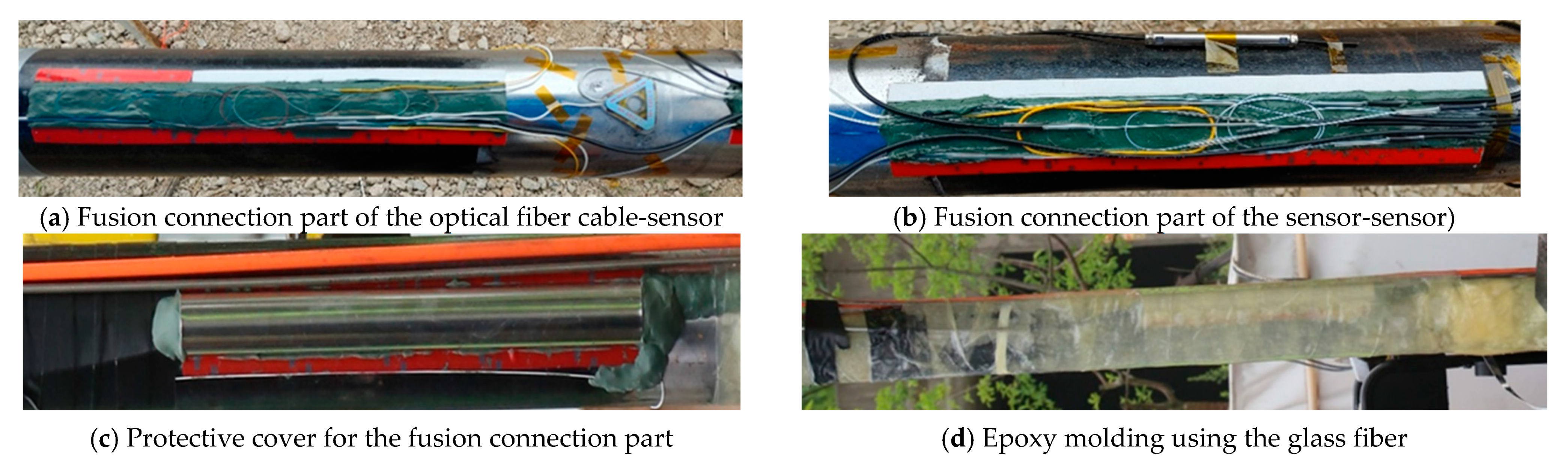 Sensors 21 05170 g007 Sensors 21 05170 g007