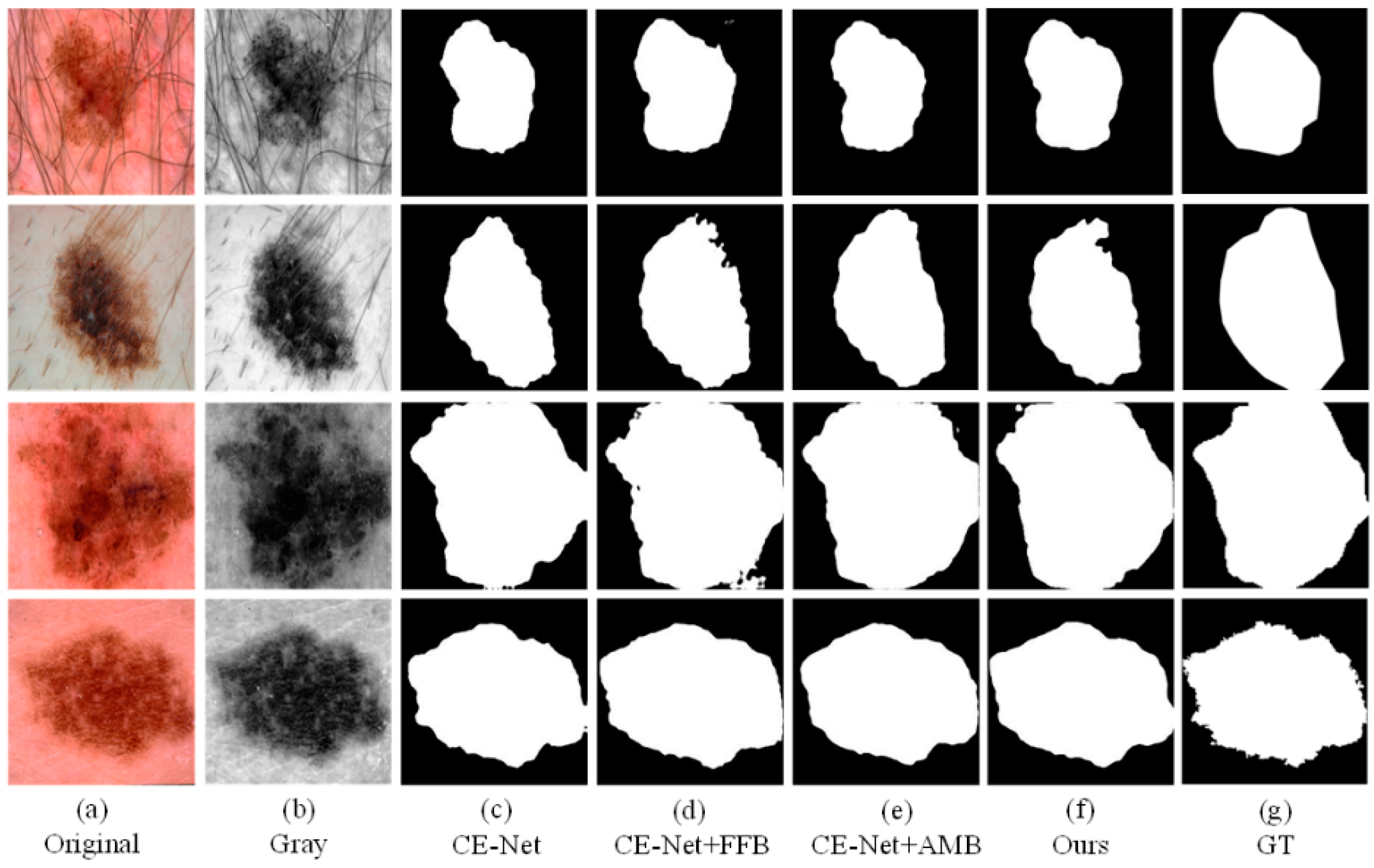 Sensors 21 05172 g007 550