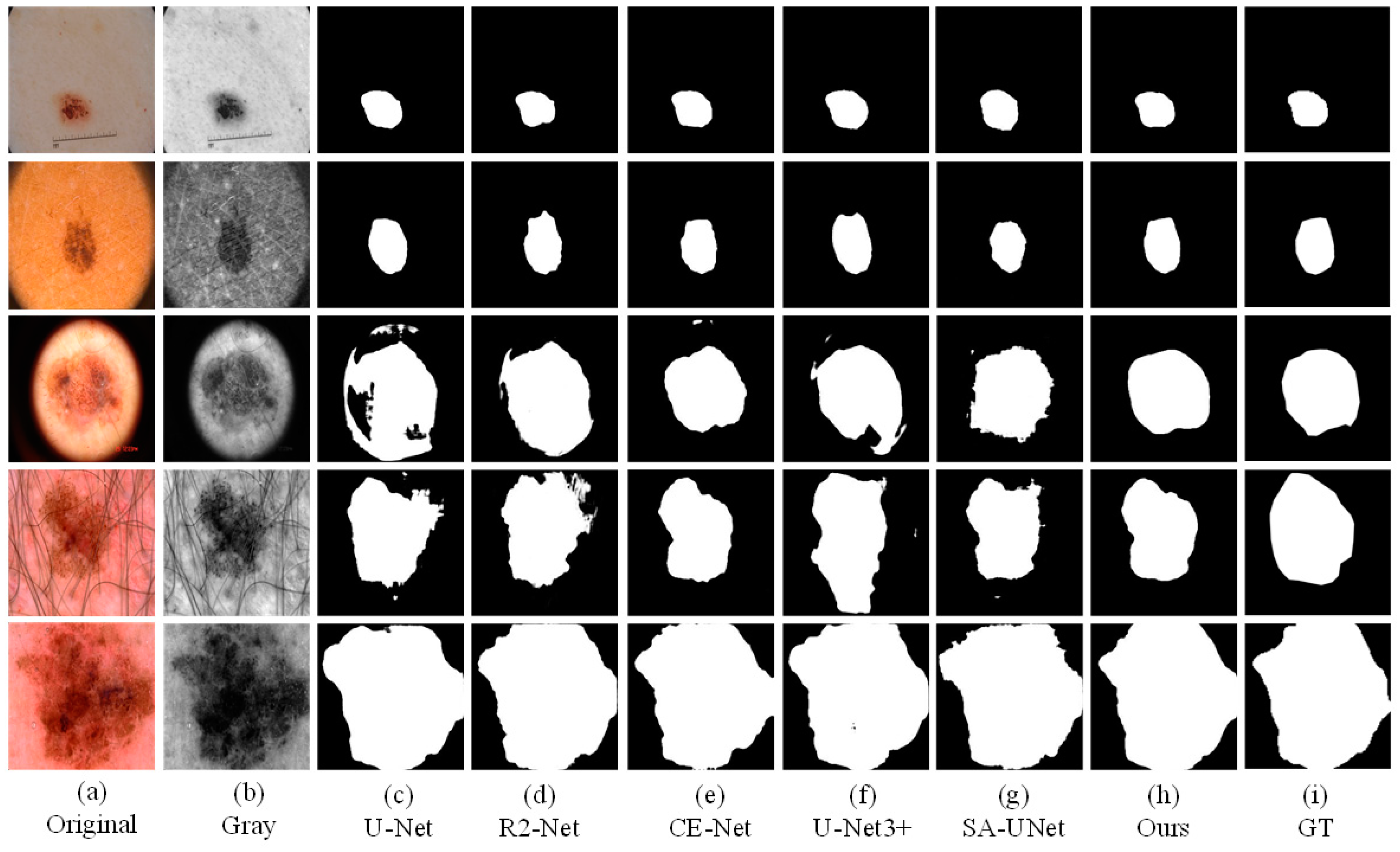 Sensors 21 05172 g008 550