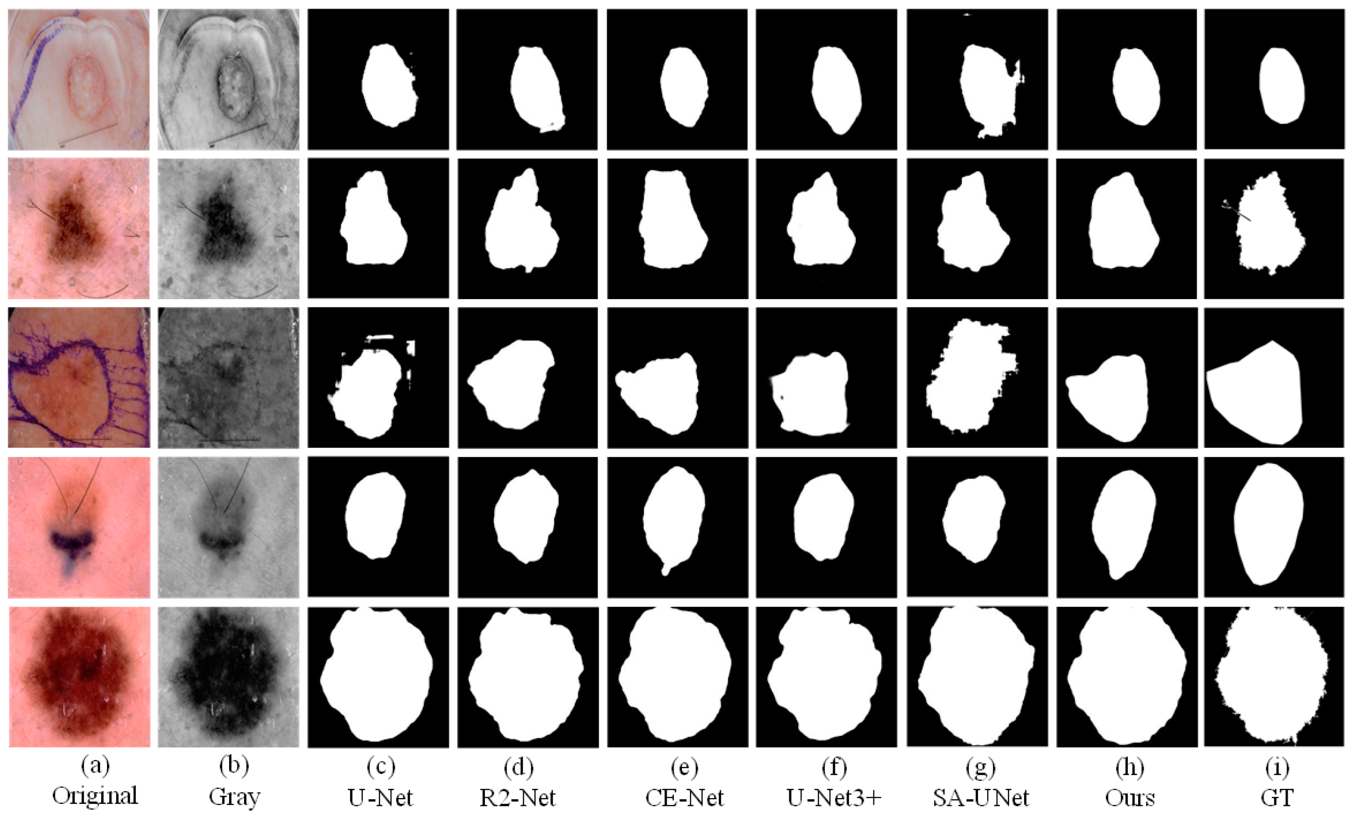 Sensors 21 05172 g009 550