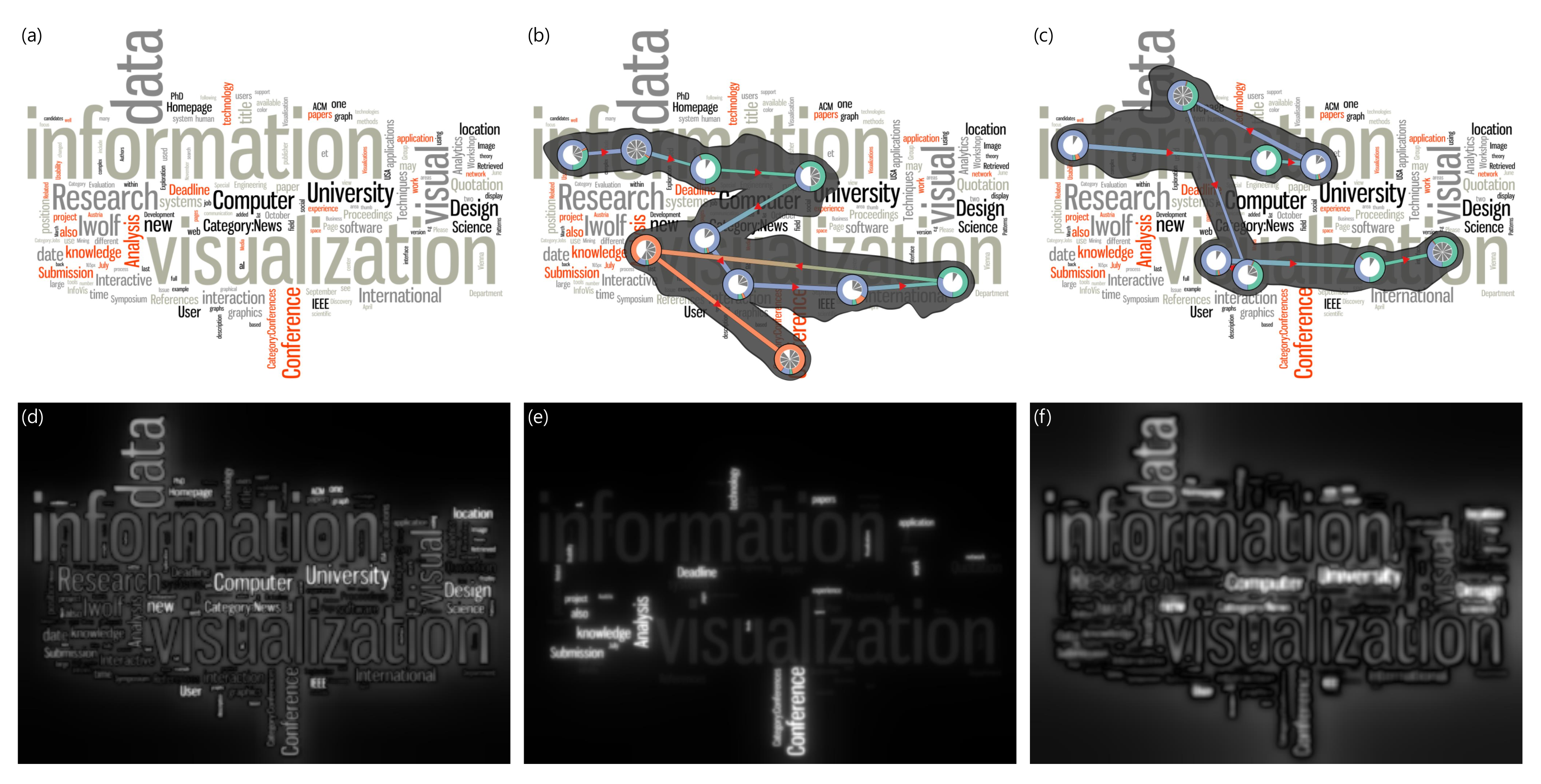 Sensors 21 05178 g004
