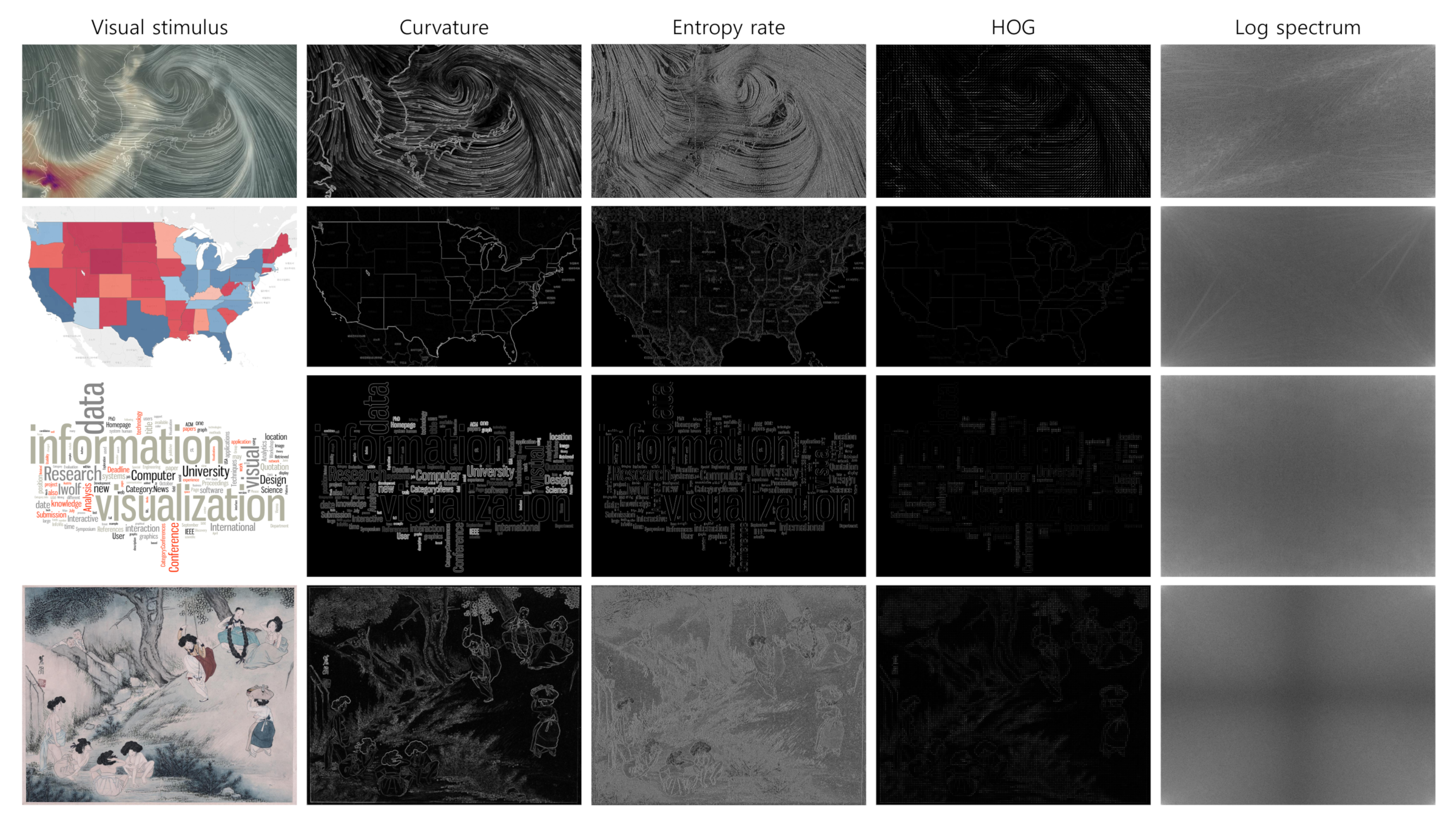 Sensors 21 05178 g007
