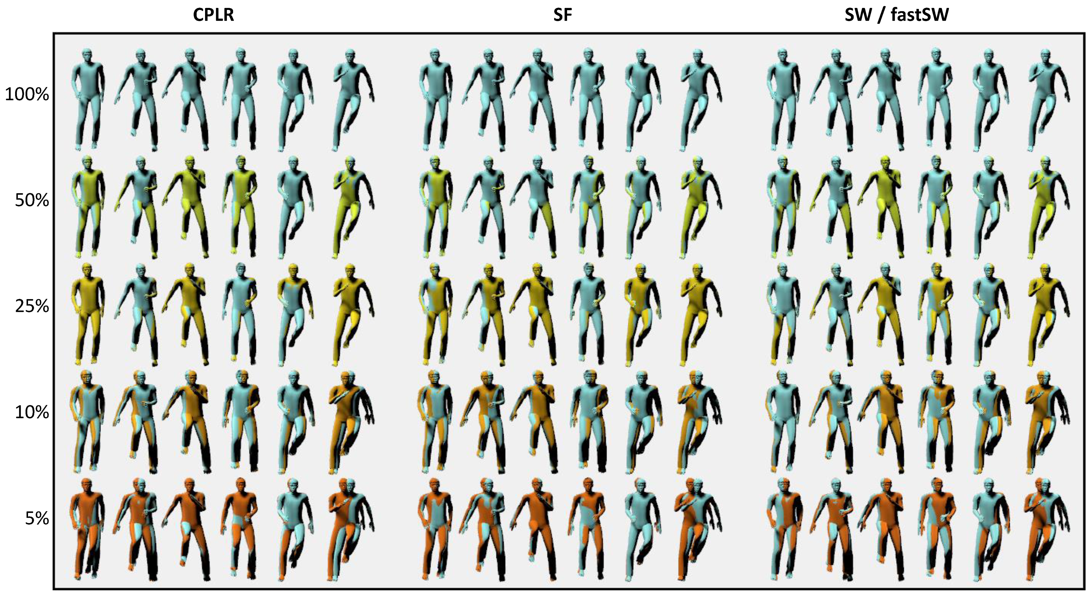 Sensors 21 05180 g005 550