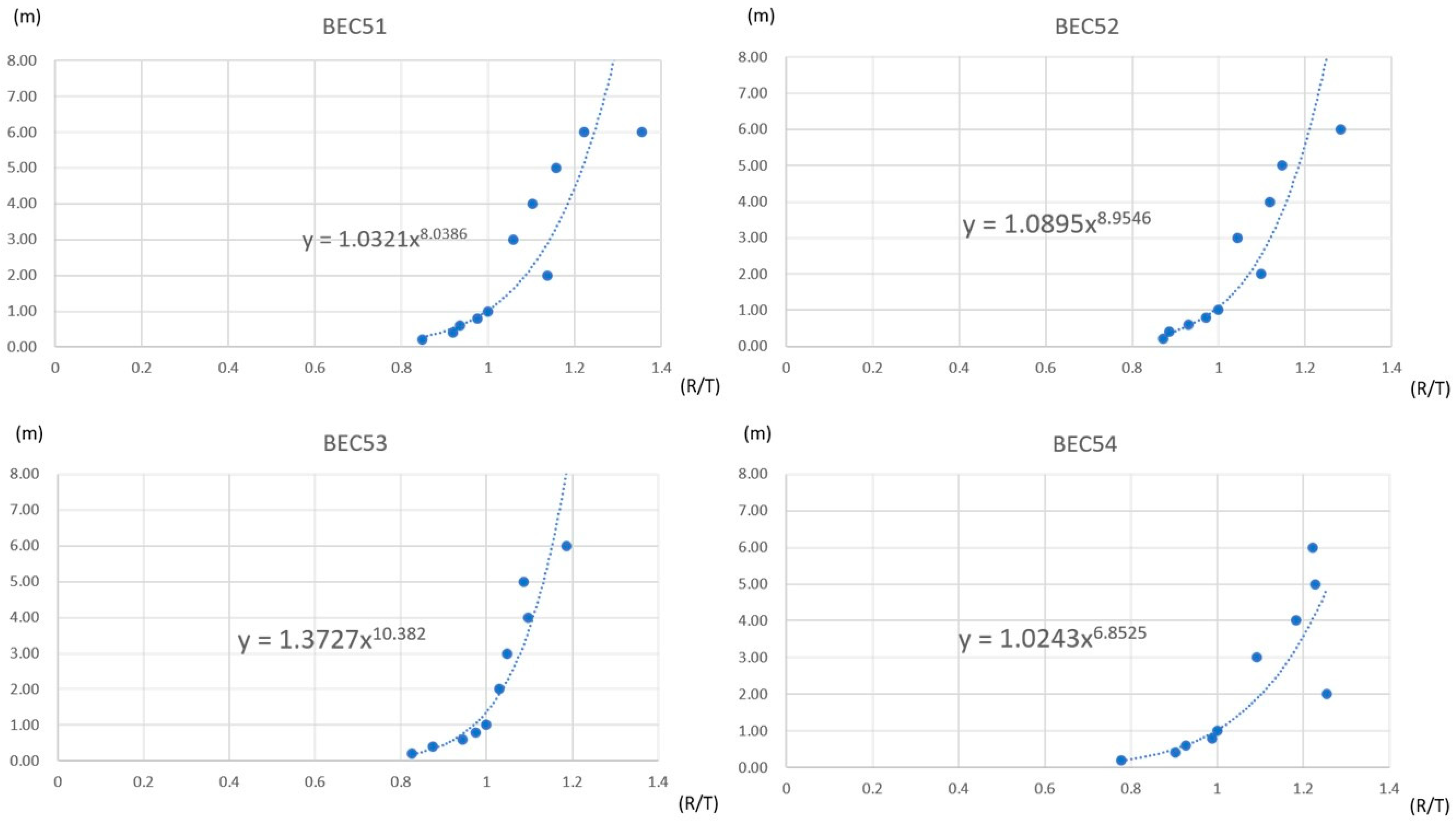 Sensors 21 05181 g012 550