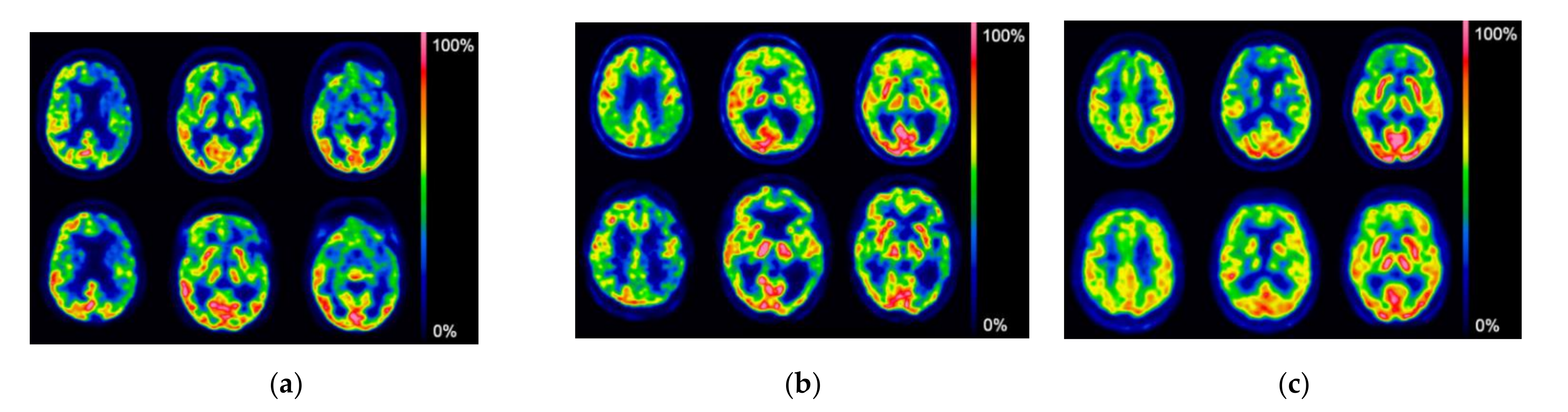 Sensors 21 05182 g001 550