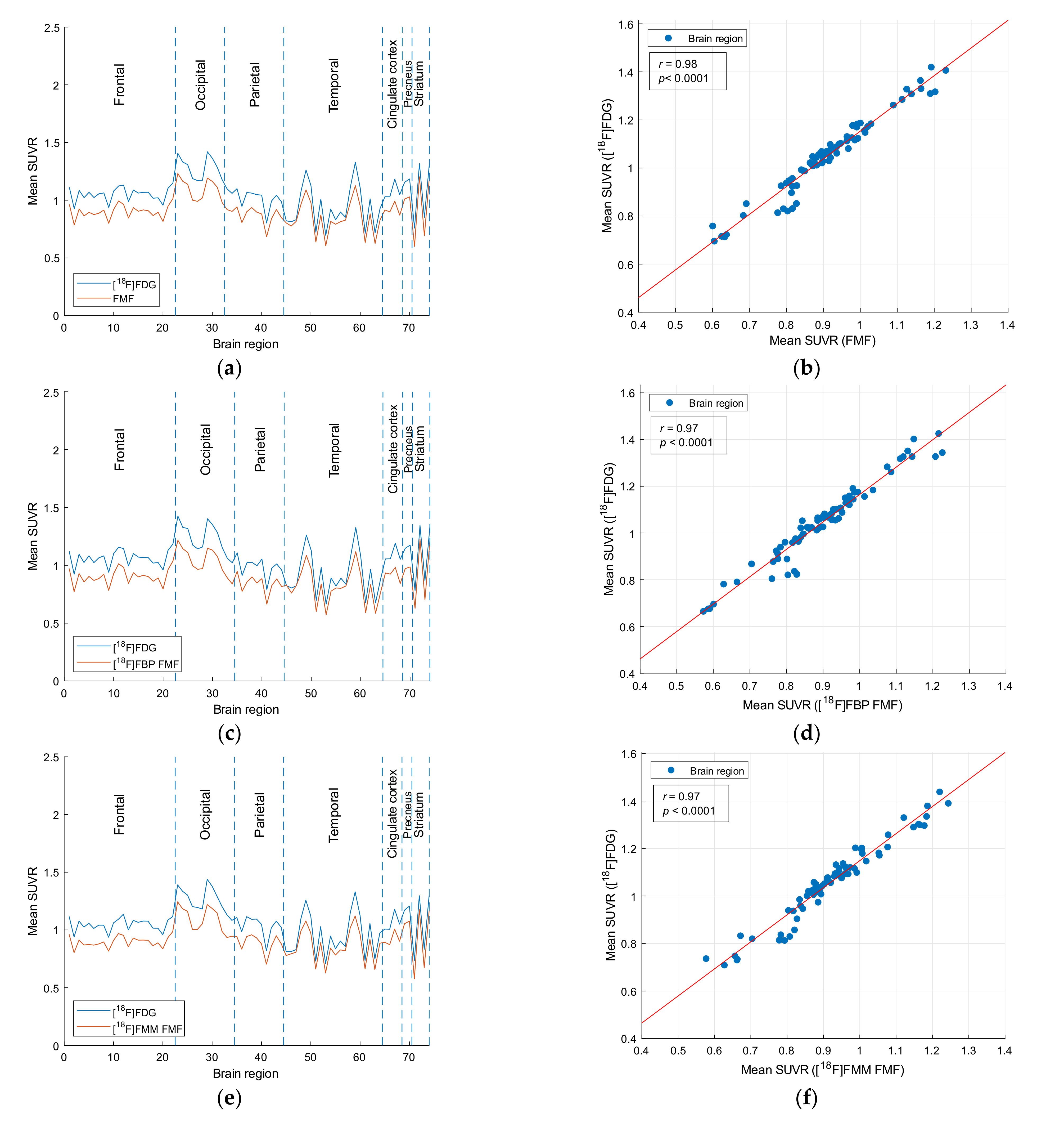 Sensors 21 05182 g002a 550