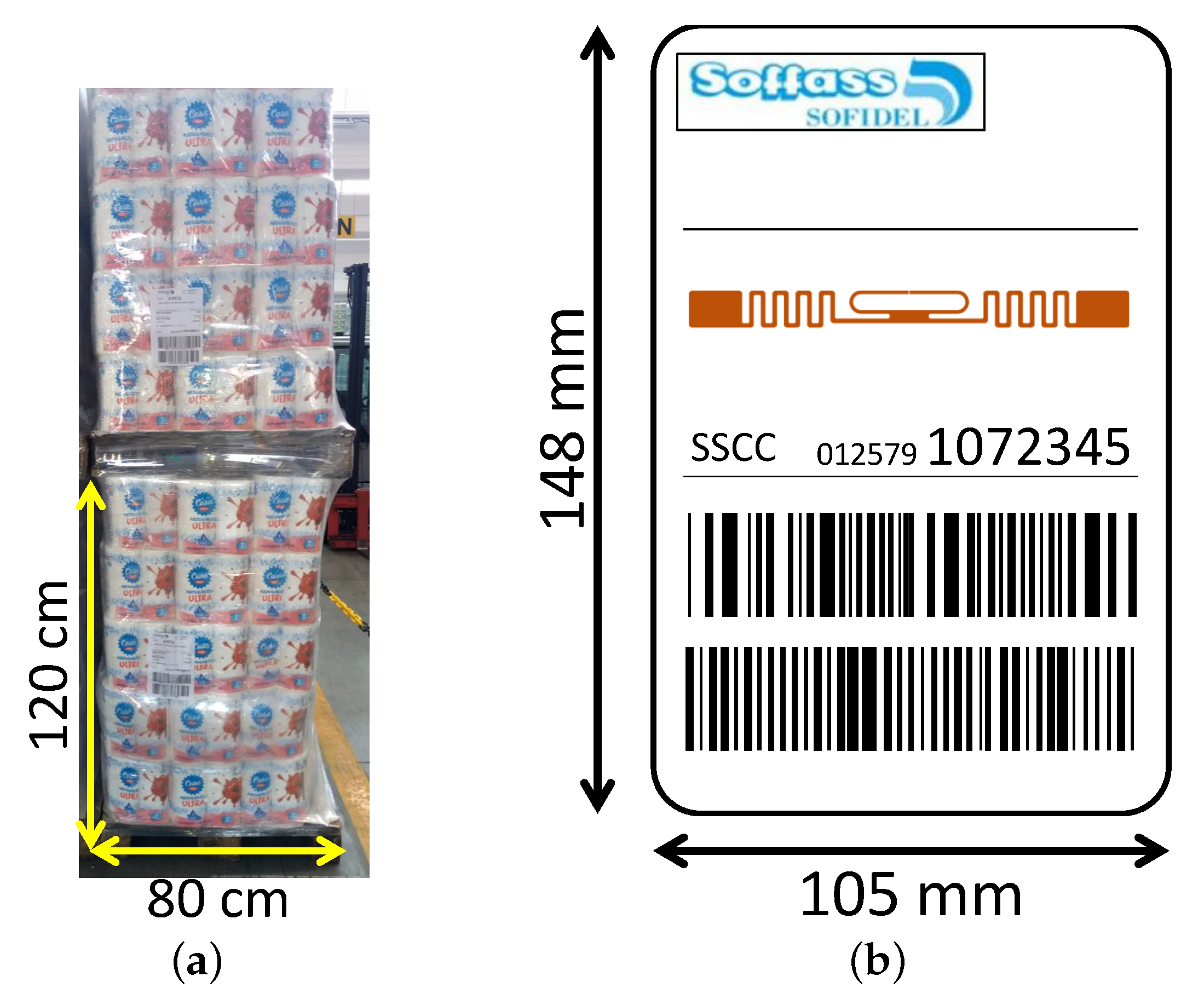 Sensors 21 05183 g003
