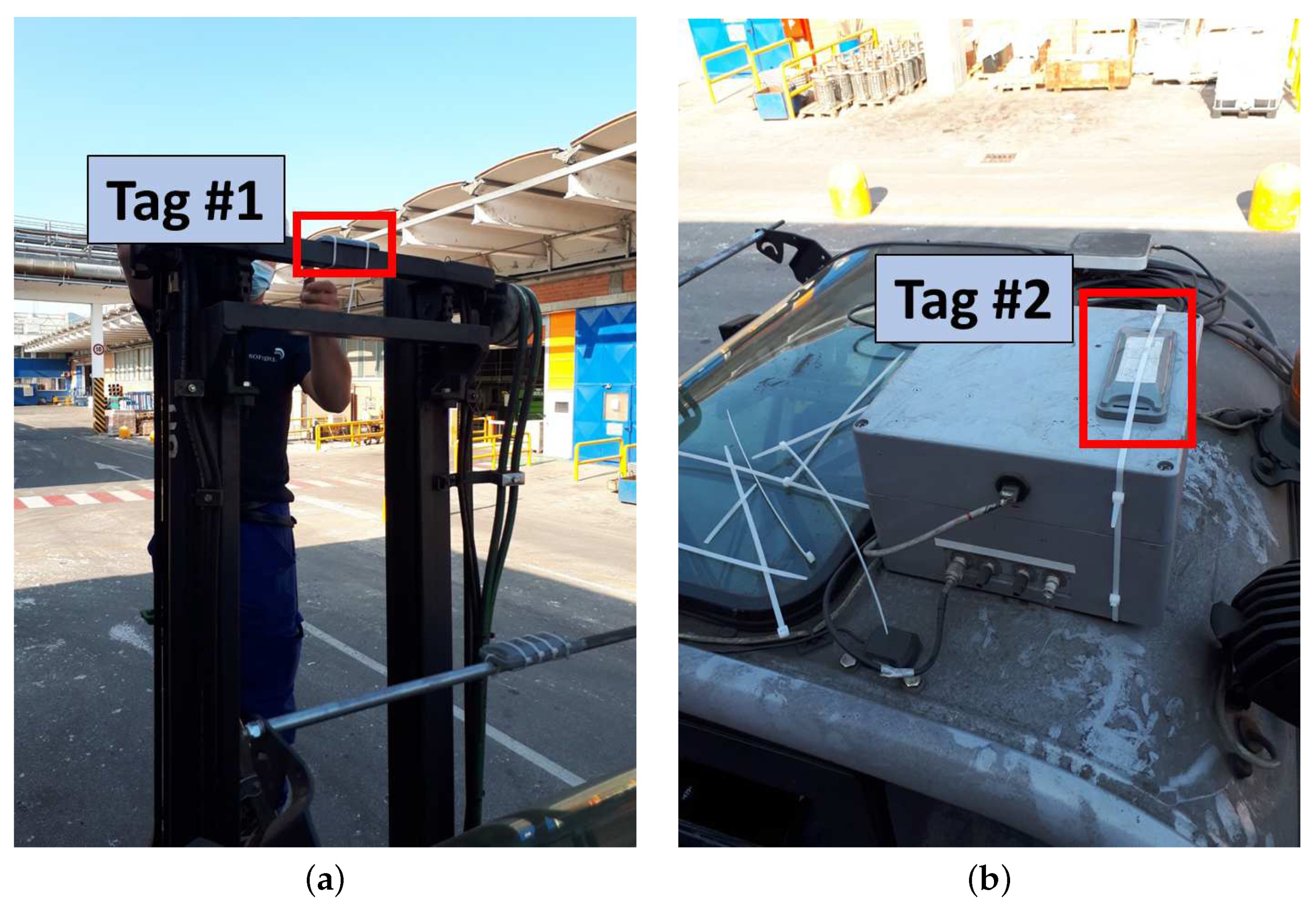 Sensors 21 05183 g006