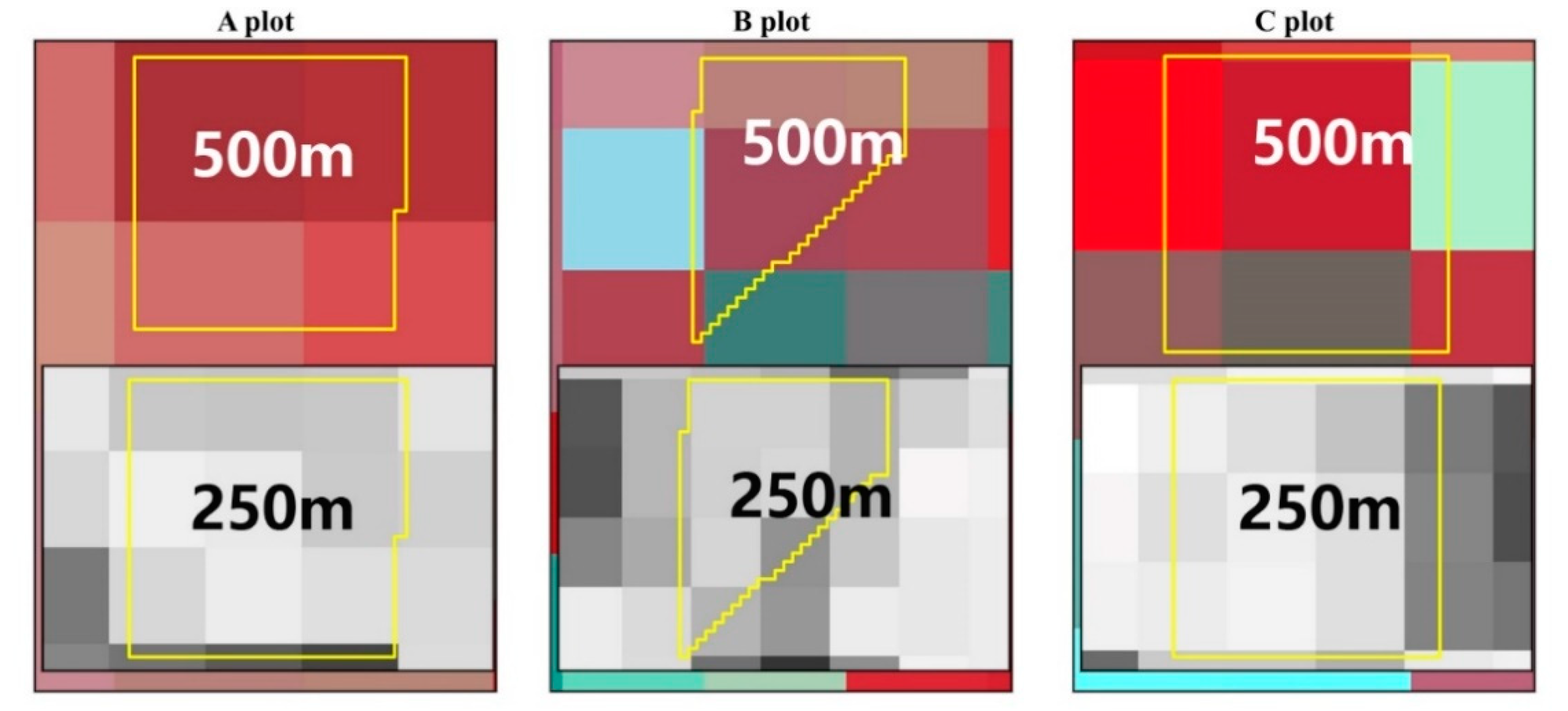Sensors 21 05184 g005 550