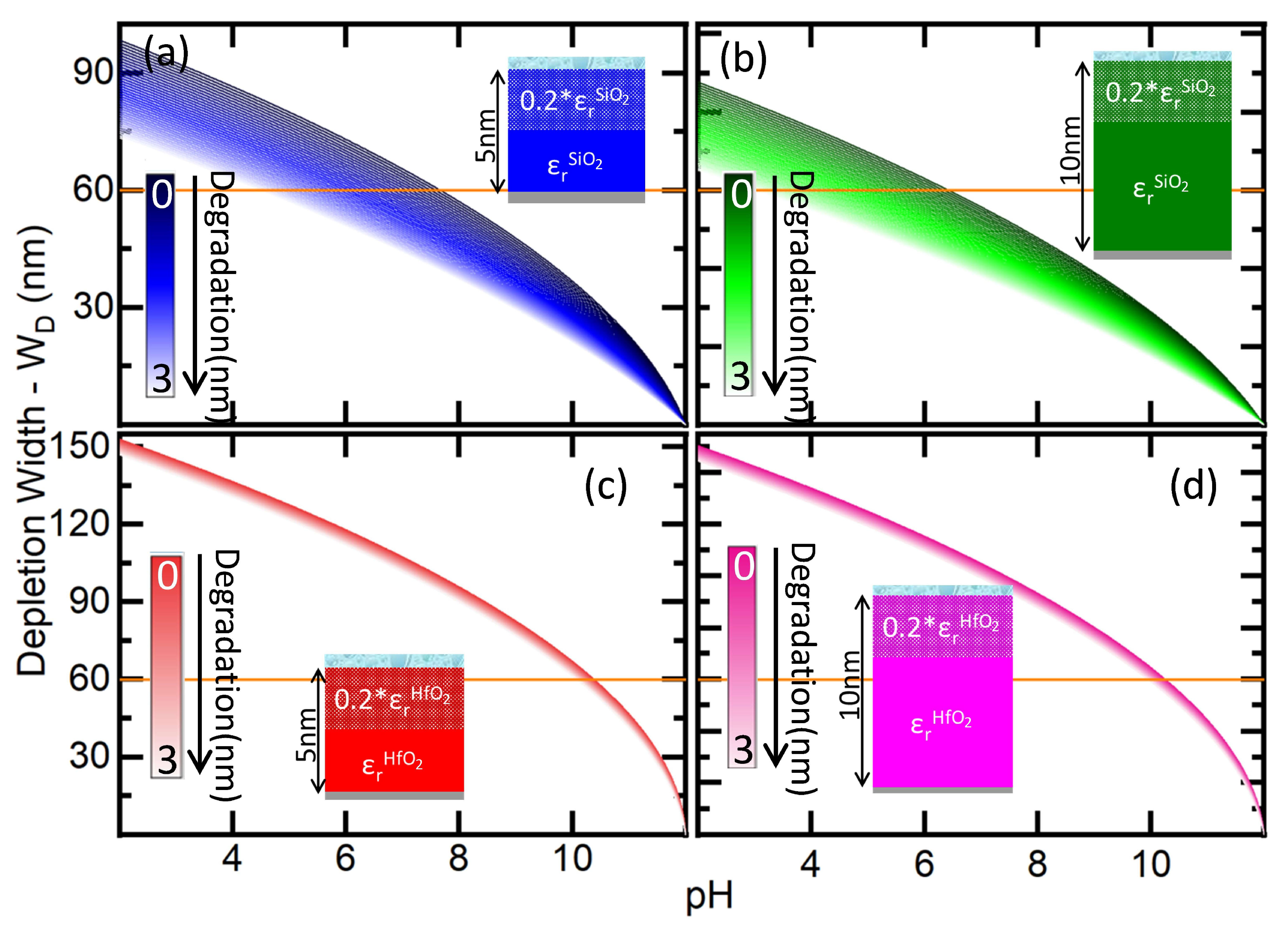 Sensors 21 05190 g002