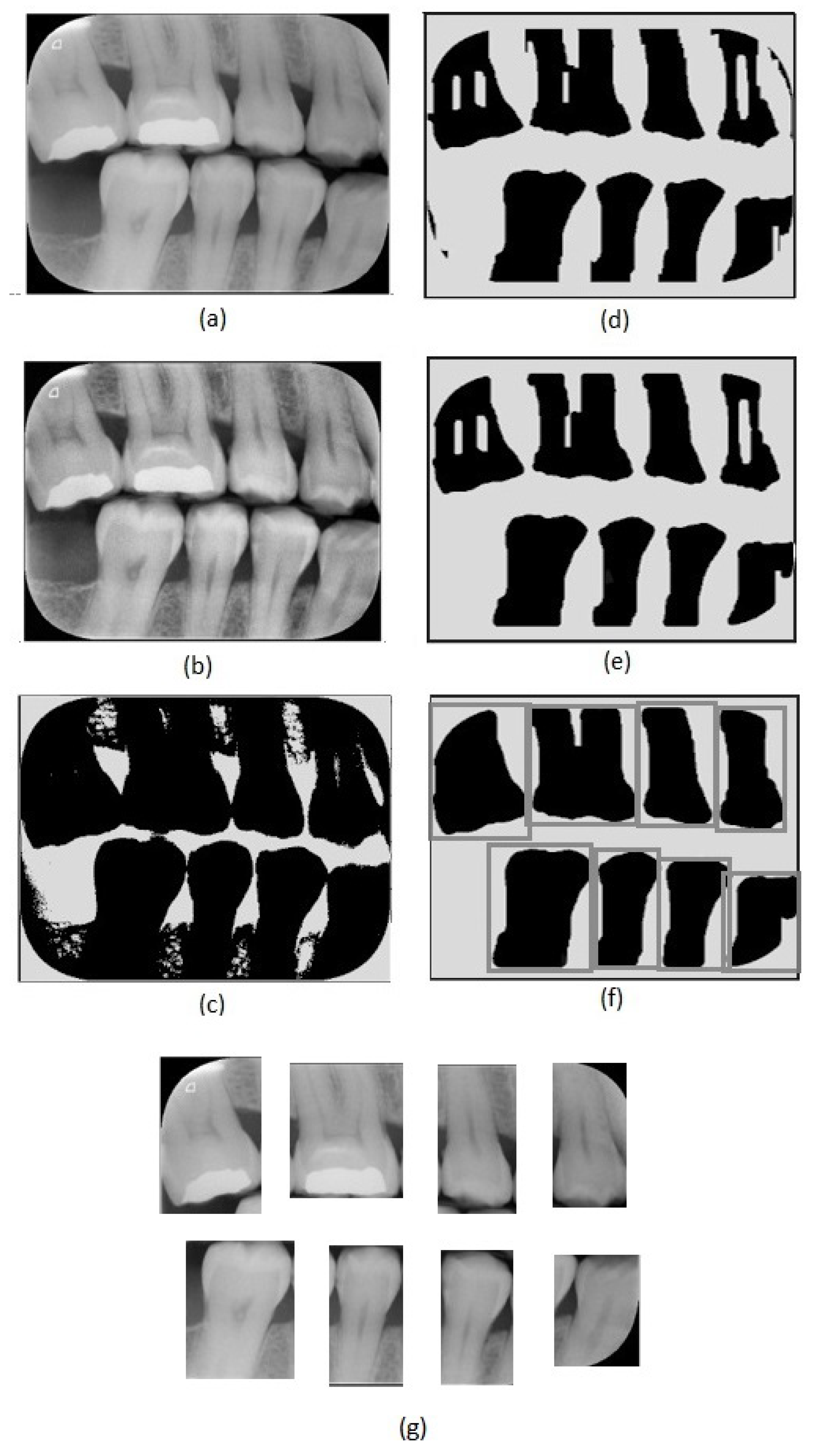 Sensors 21 05192 g002 550
