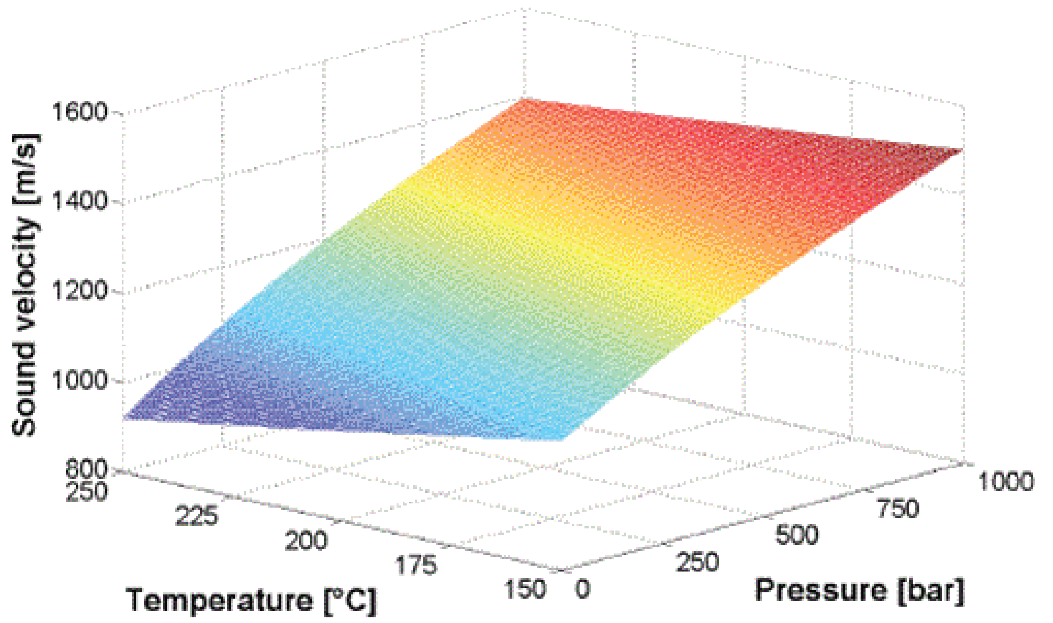 Sensors 21 05193 g002 Sensors 21 05193 g002