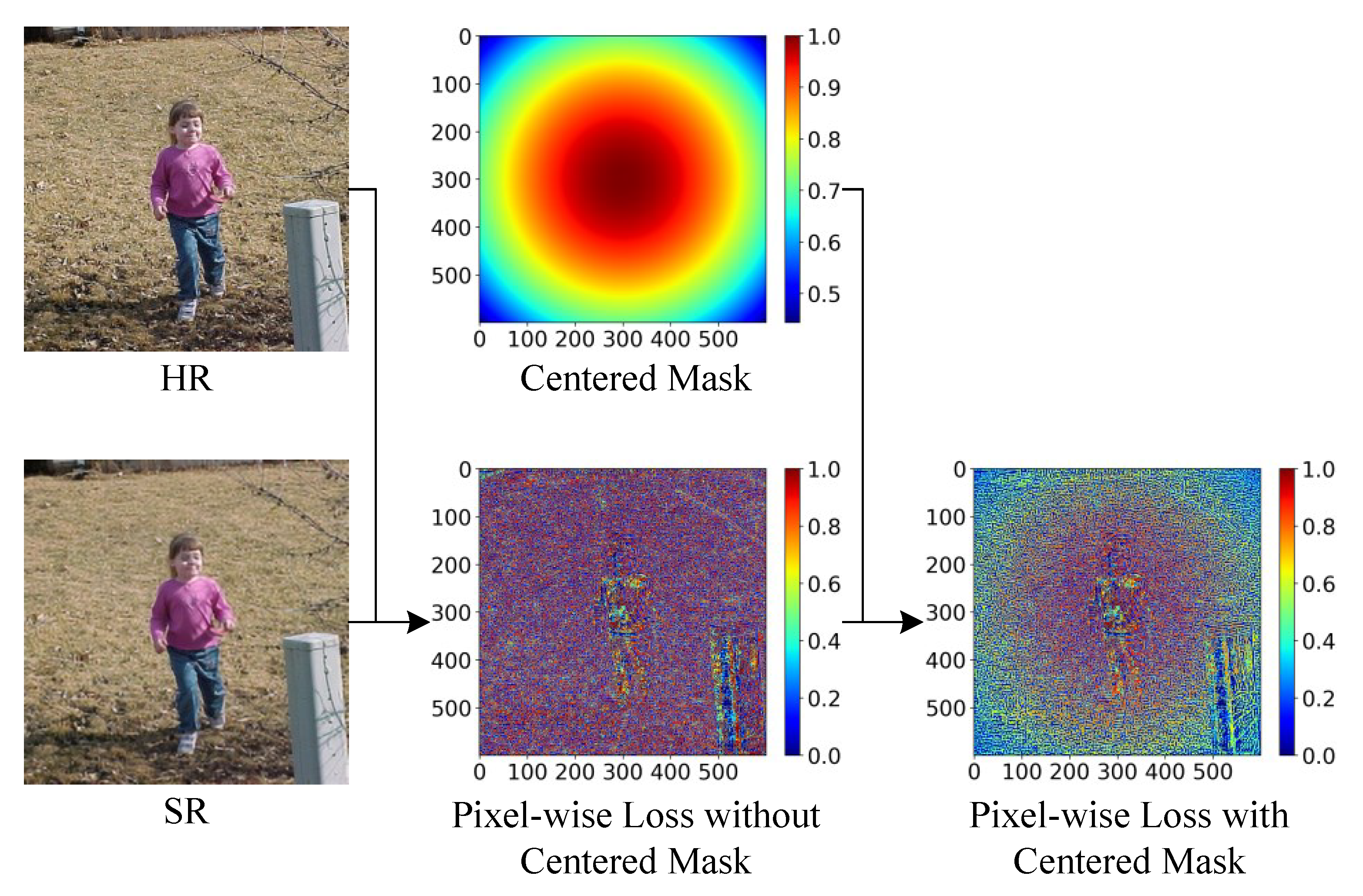 Sensors 21 05194 g004 550