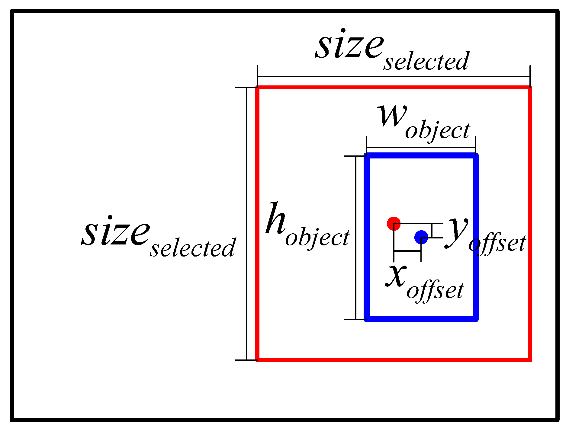 Sensors 21 05194 g005 550