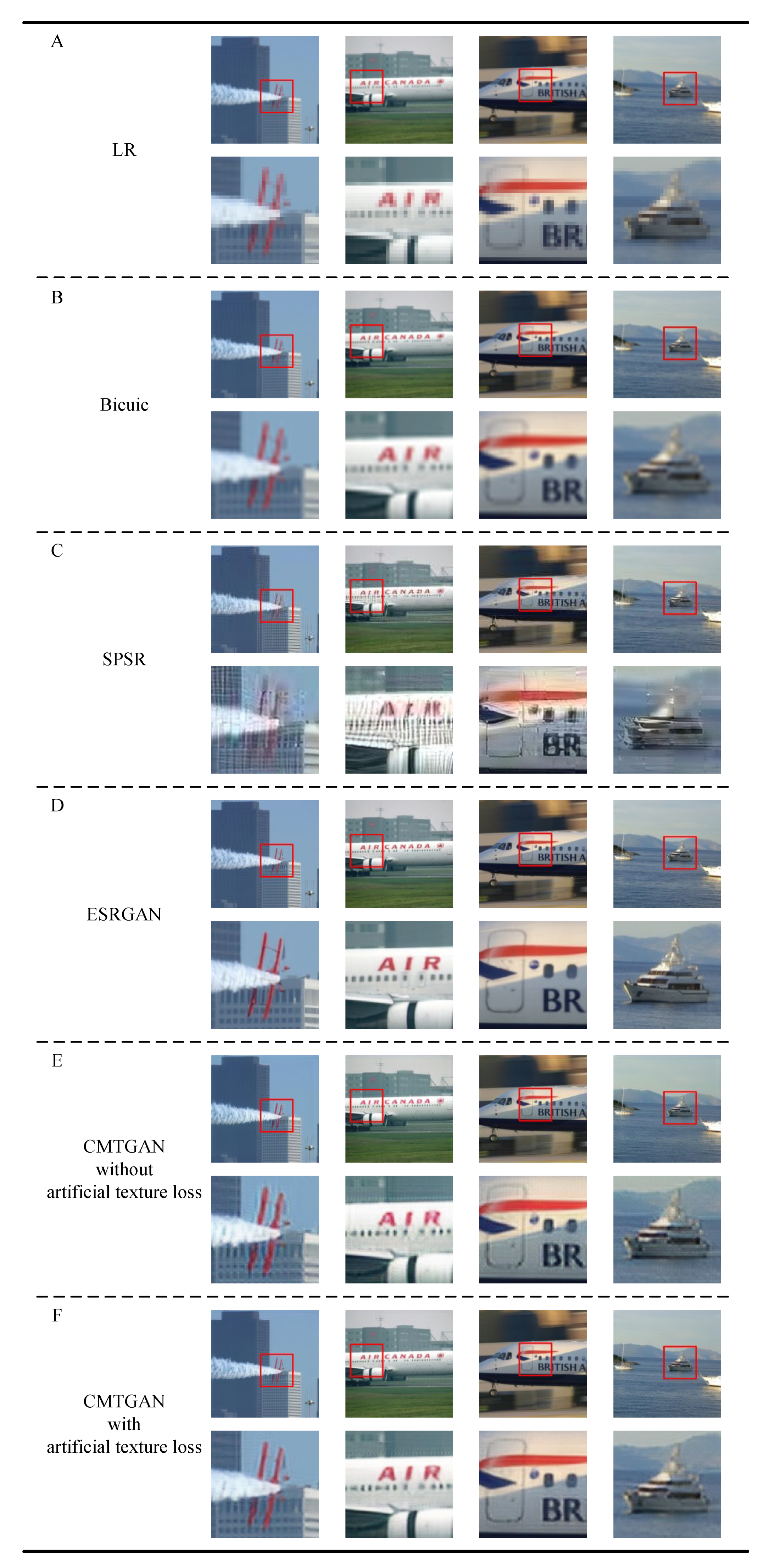 Sensors 21 05194 g006 550