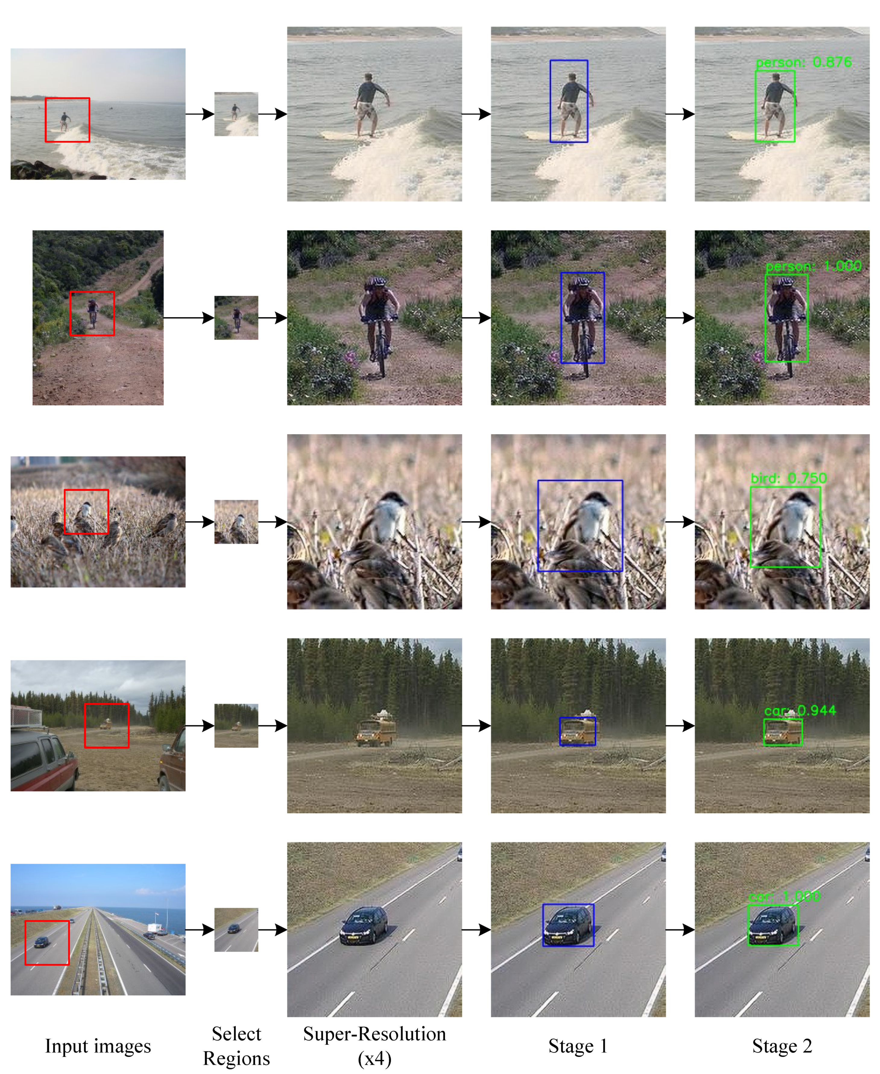 Sensors 21 05194 g008 550