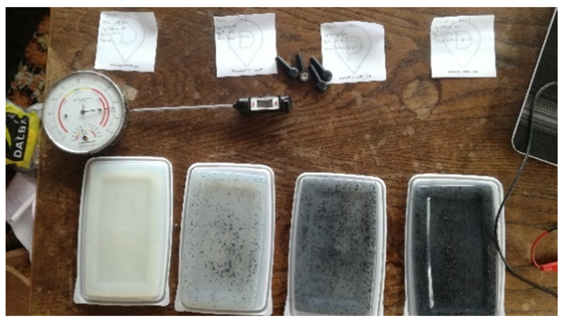 Sensors 21 05195 g002 550