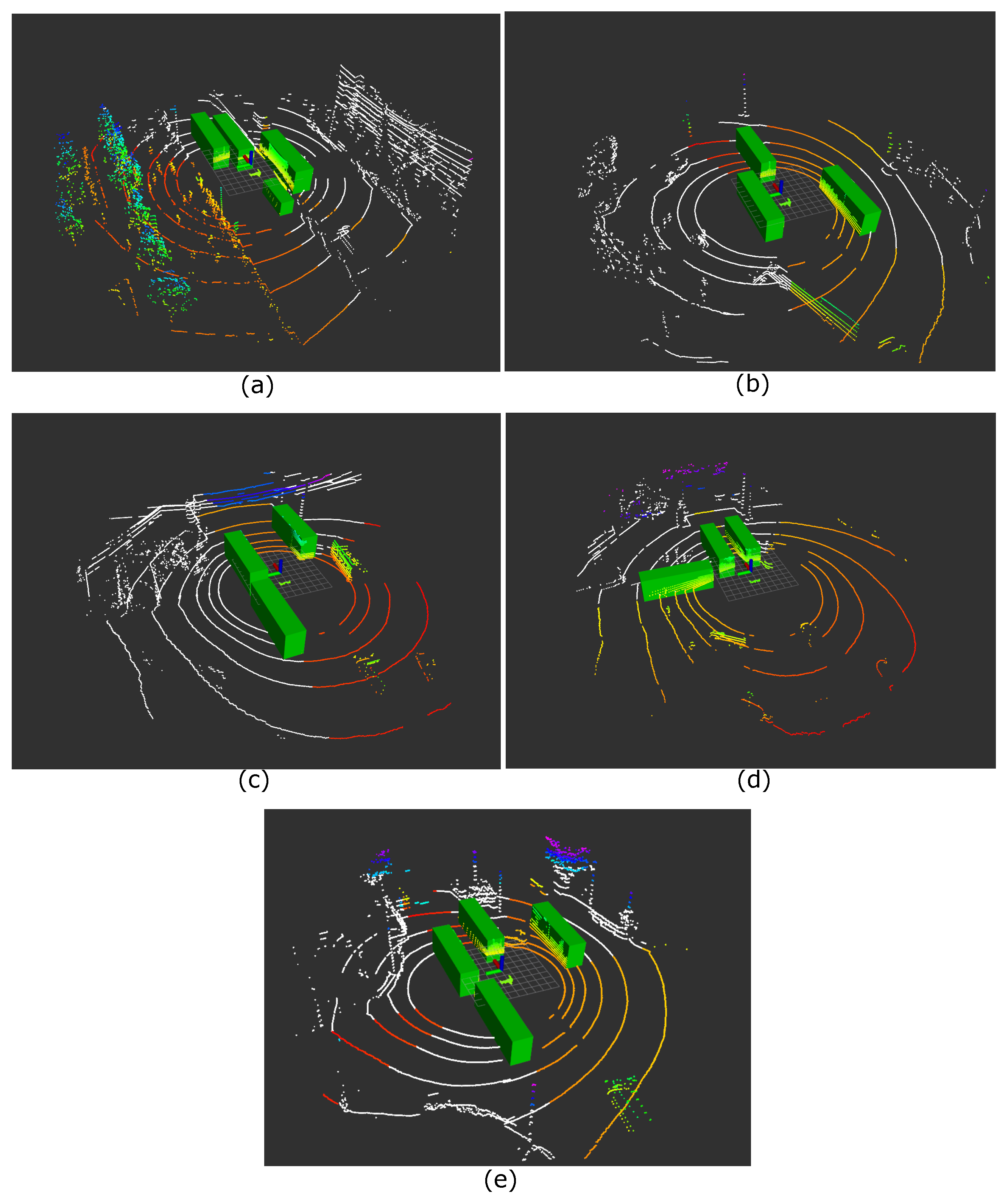 Sensors 21 05196 g008 550