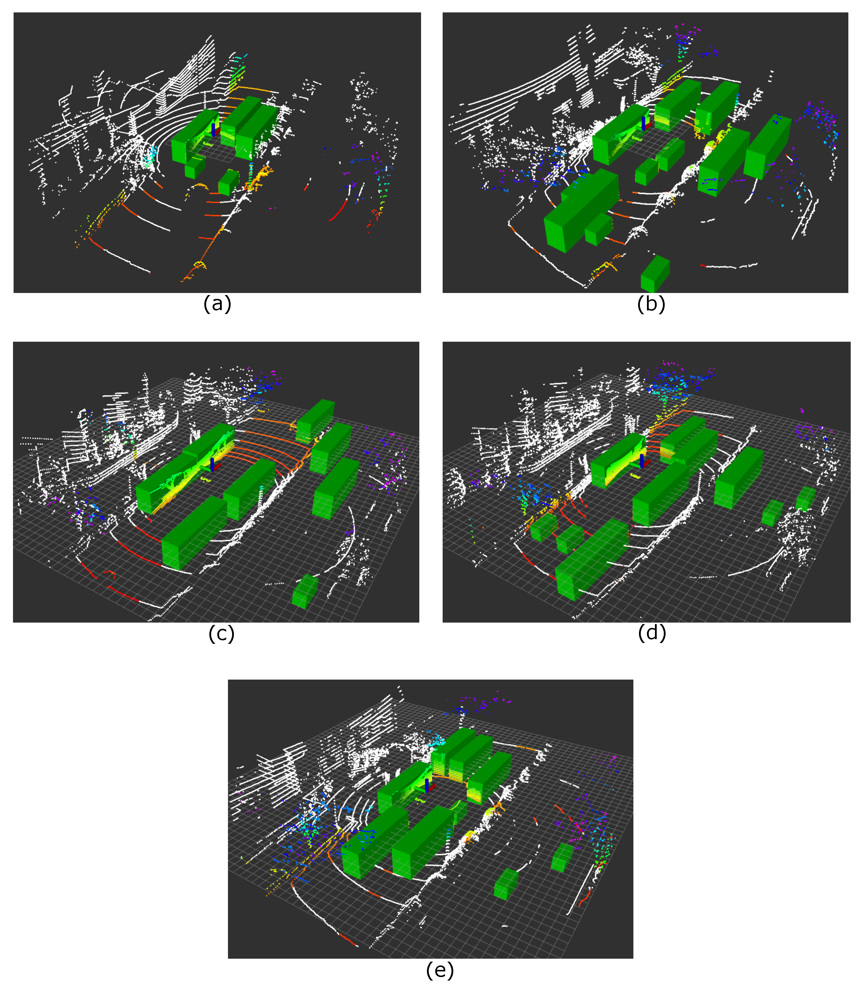 Sensors 21 05196 g010 550