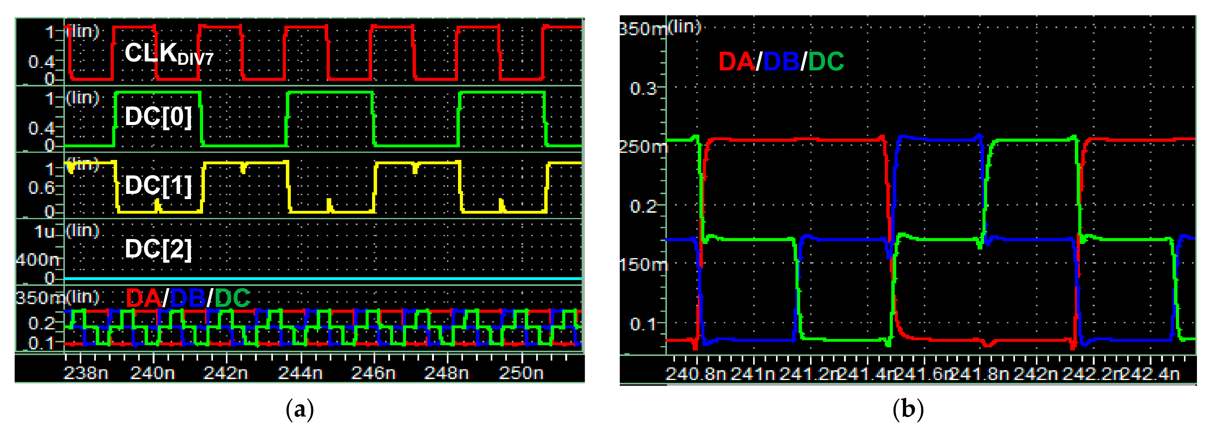 Sensors 21 05197 g006 550