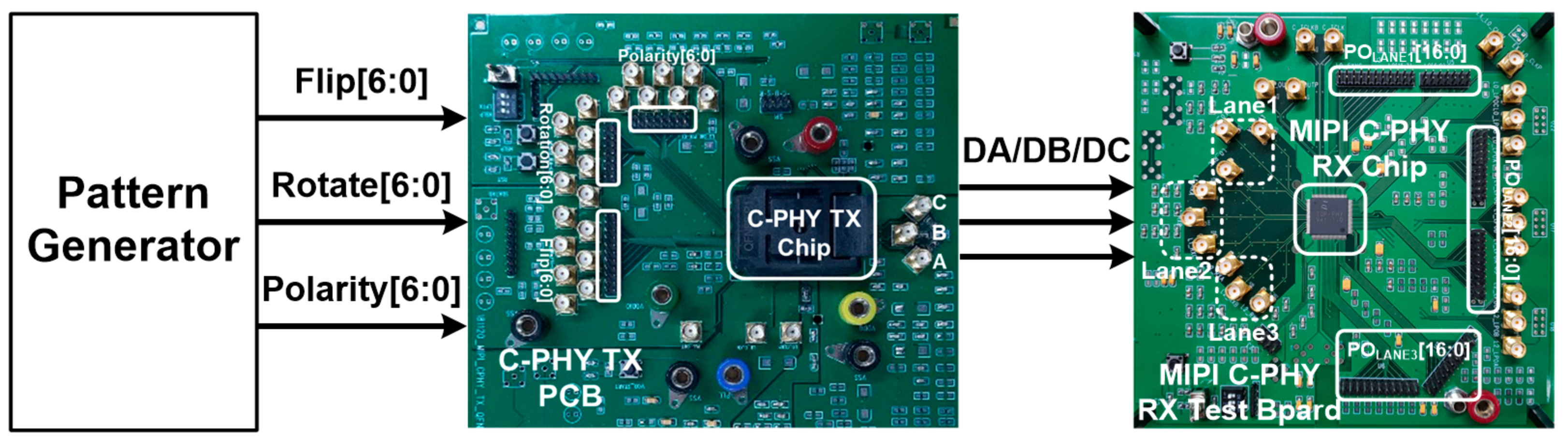 Sensors 21 05197 g014 550