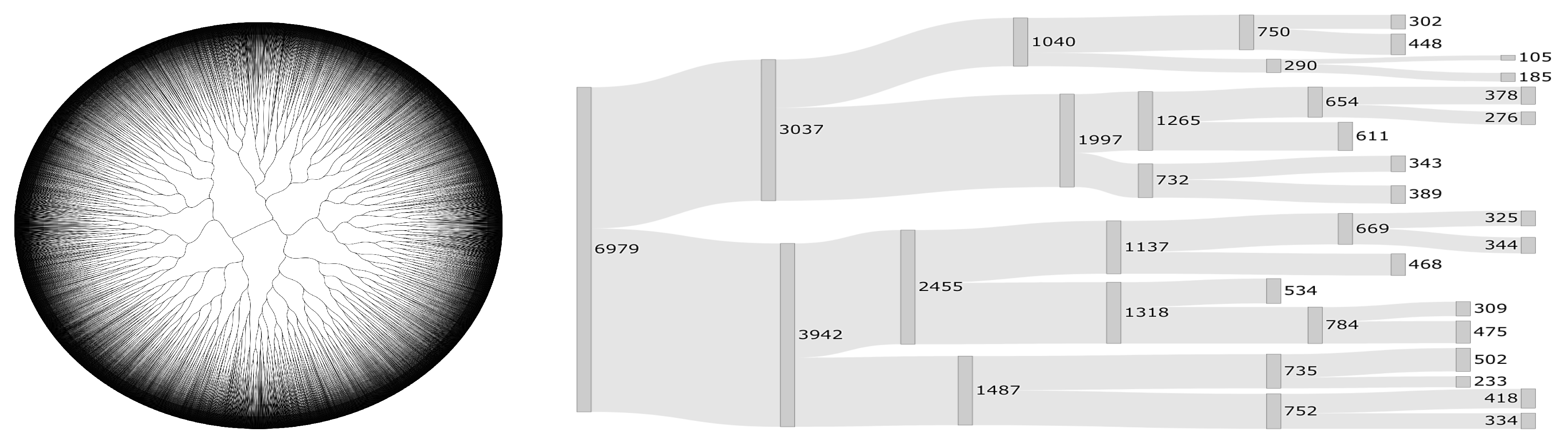 Sensors 21 05198 g002 550