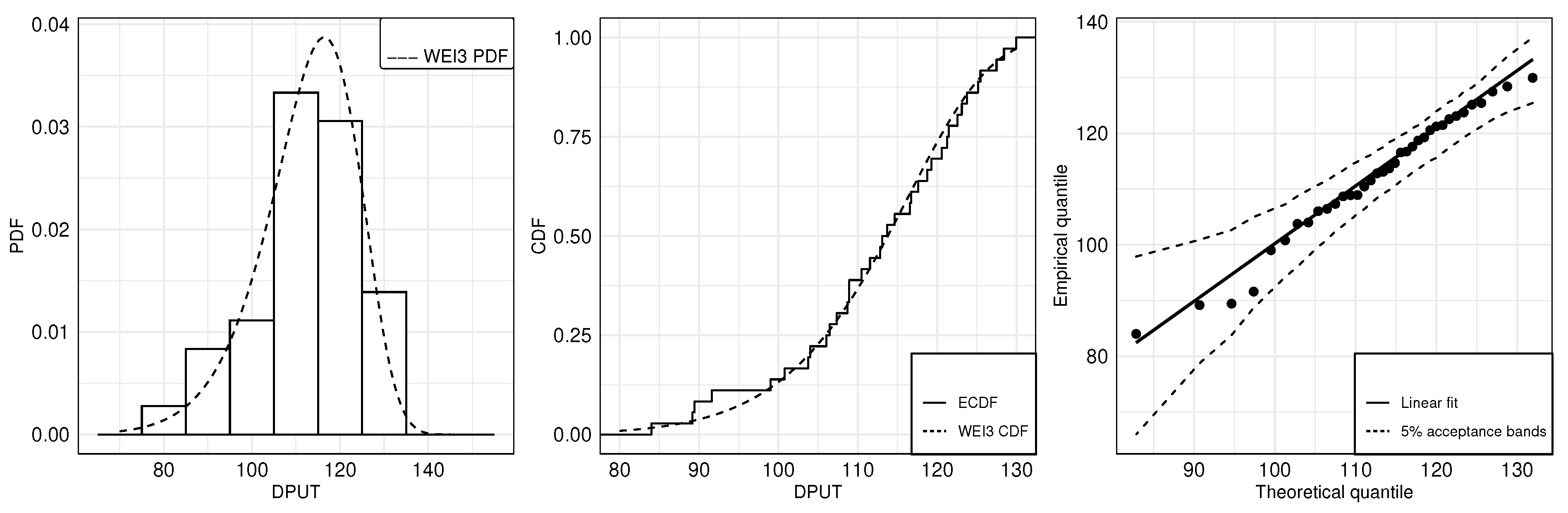 Sensors 21 05198 g003 550